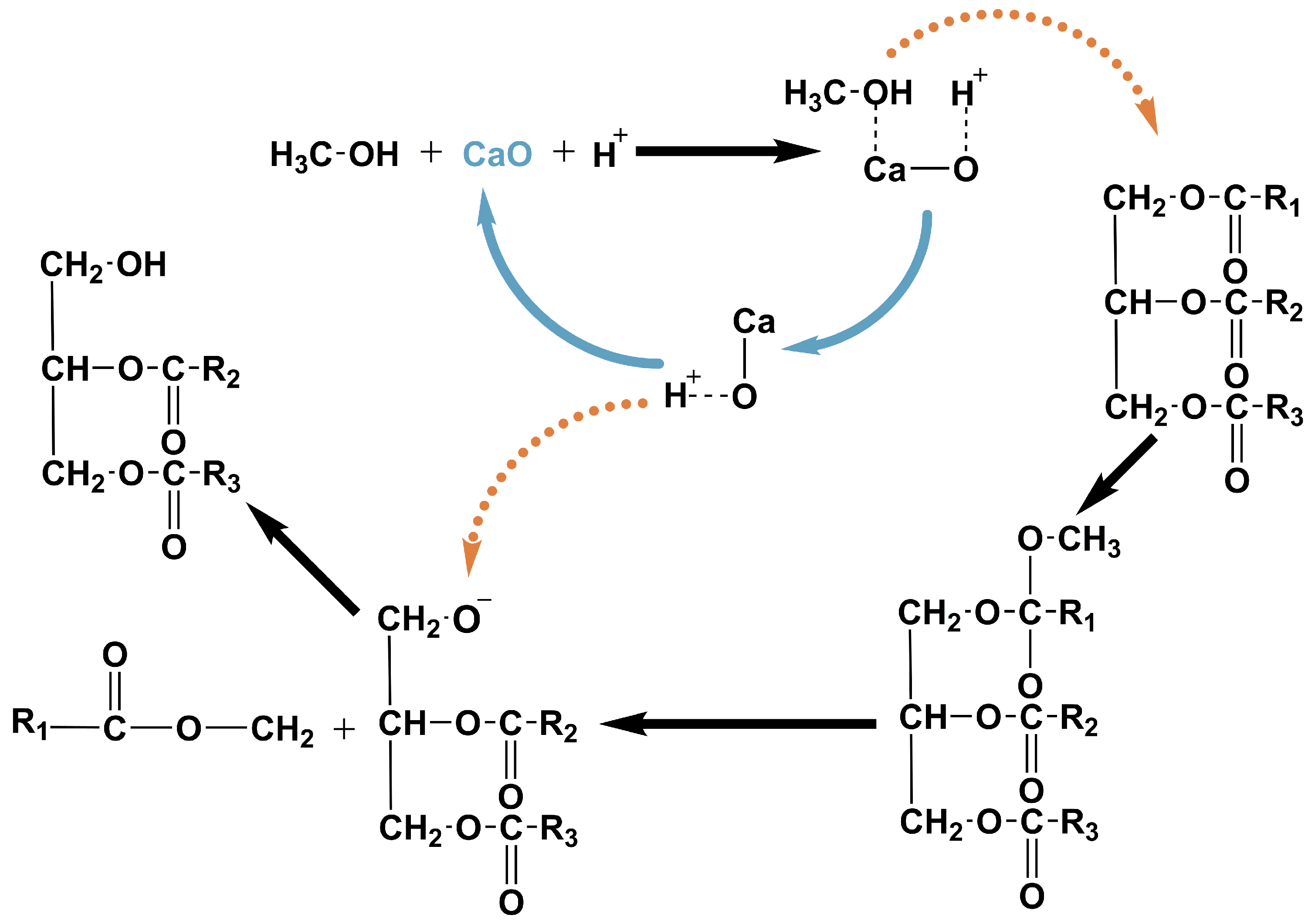 Energies 16 06717 g005