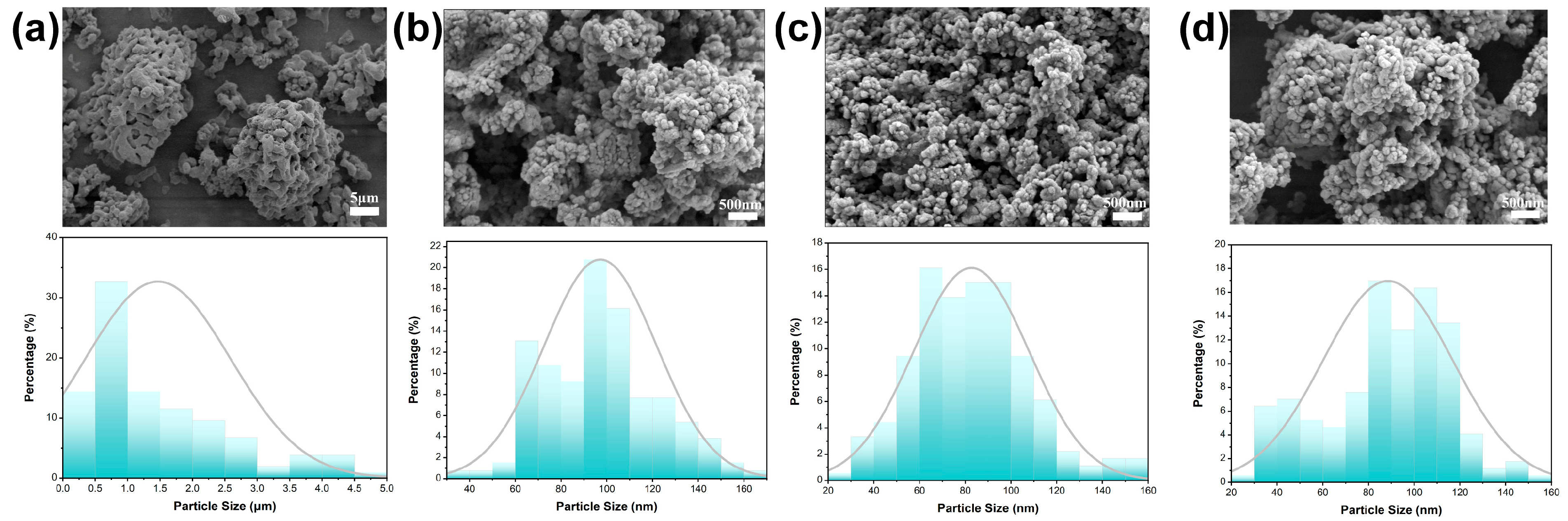 Energies 16 06717 g008