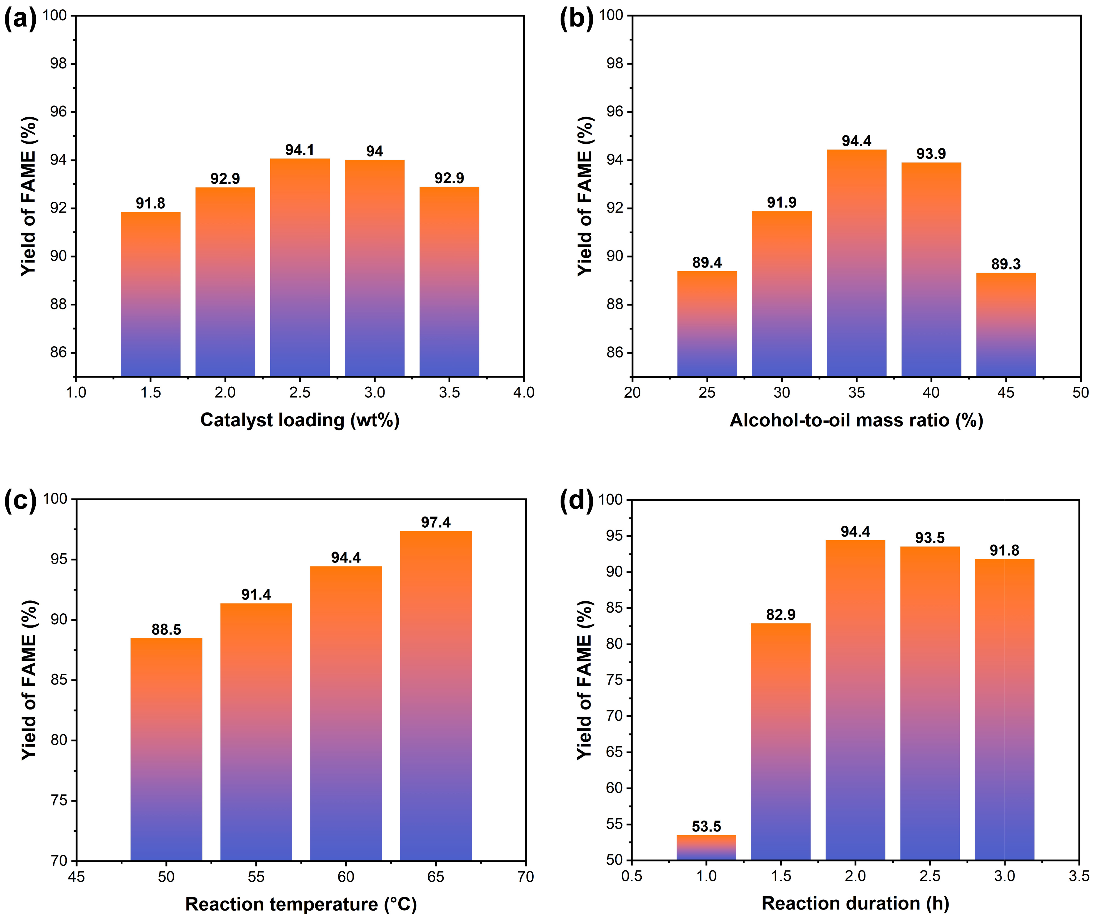 Energies 16 06717 g009