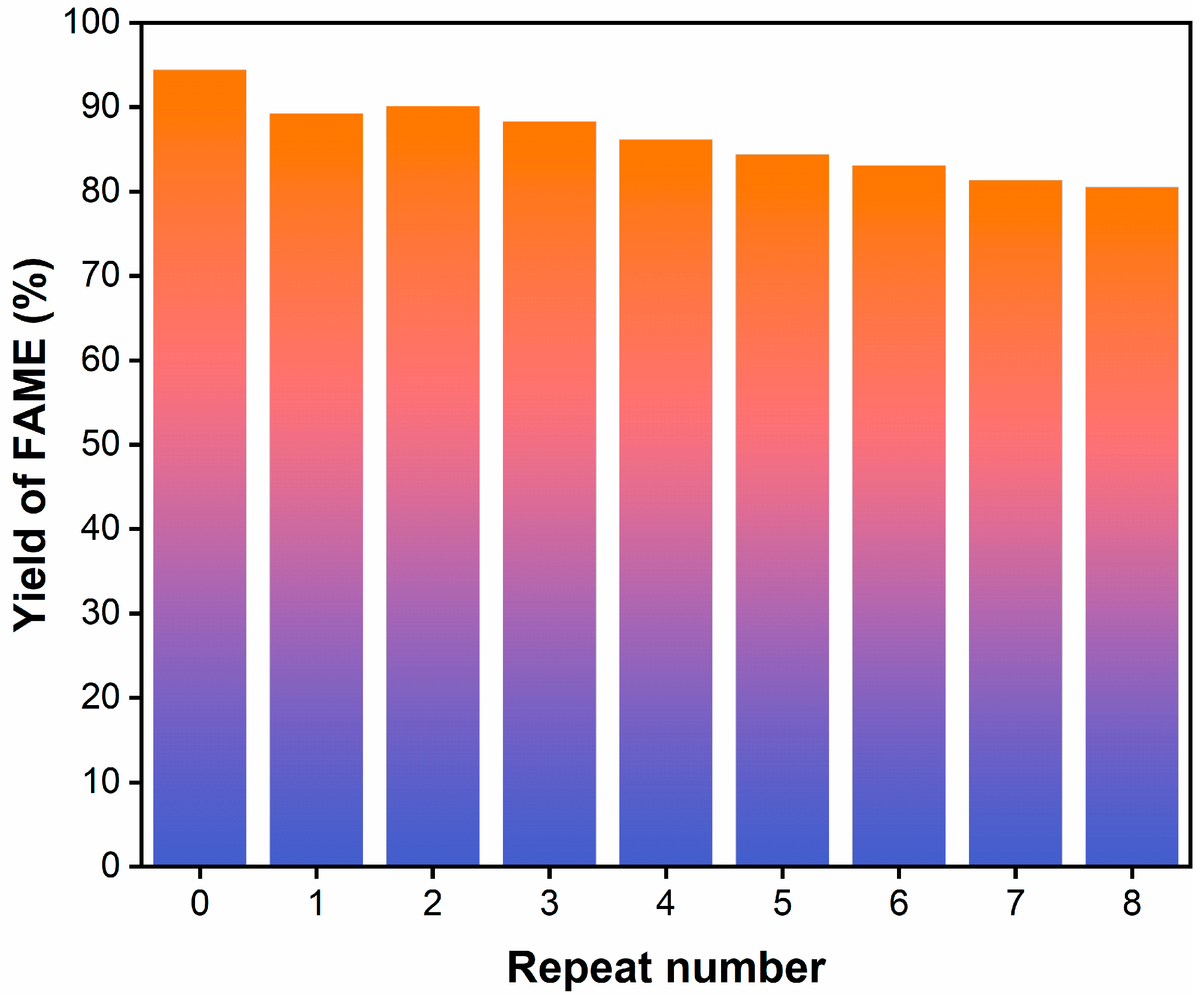 Energies 16 06717 g010