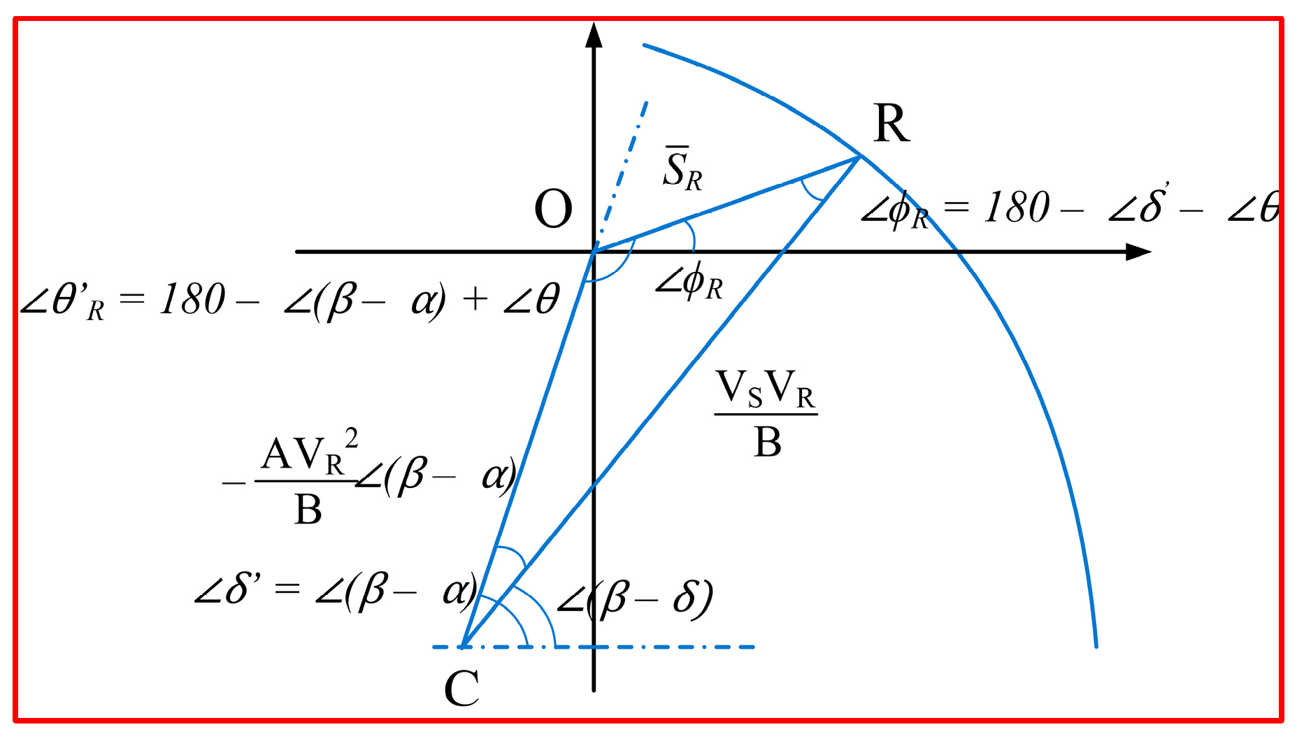 Energies 16 06718 g003 Energies 16 06718 g003