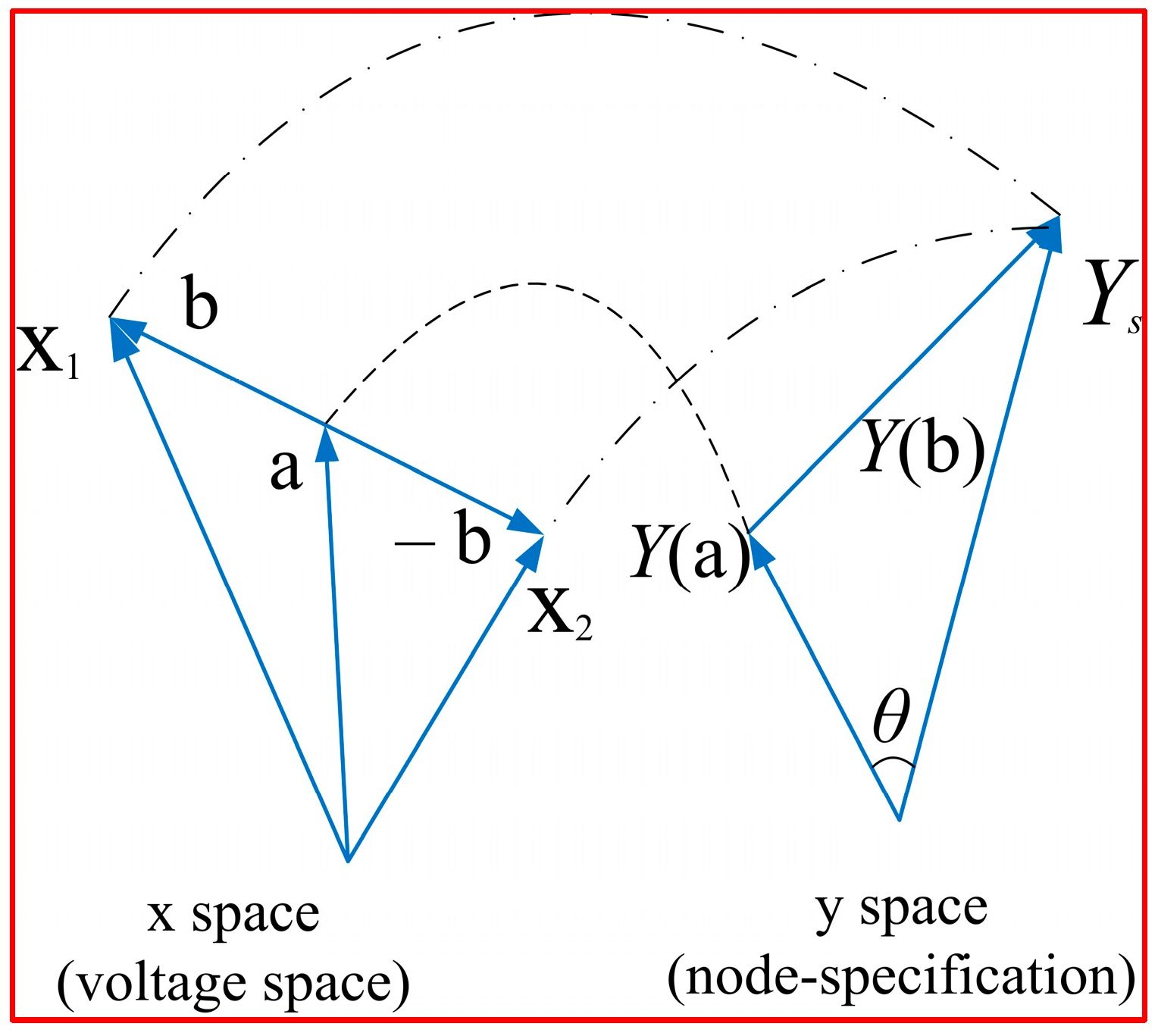 Energies 16 06718 g005 Energies 16 06718 g005