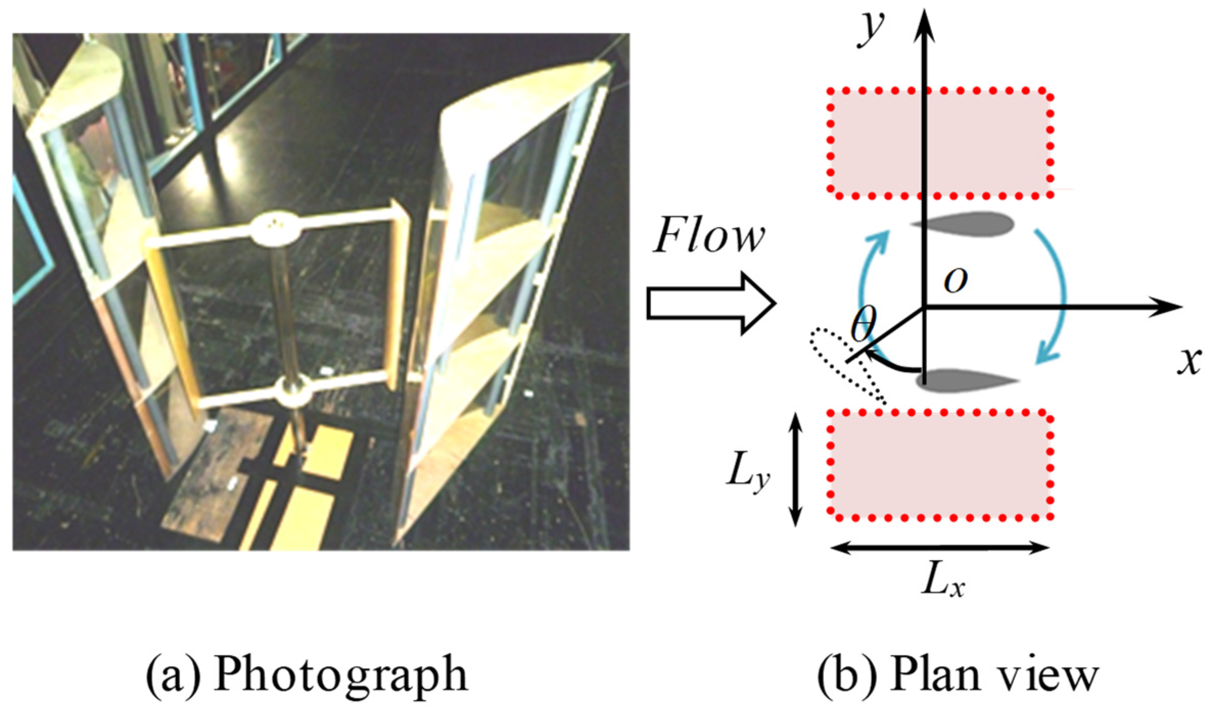 Energies 16 06719 g003