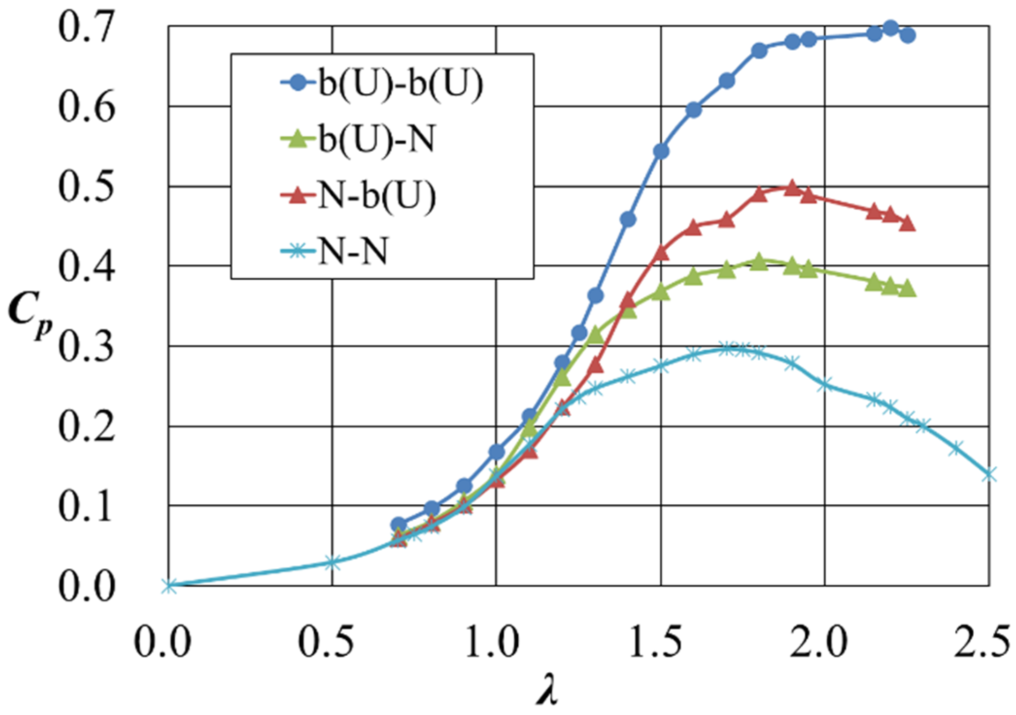 Energies 16 06719 g010