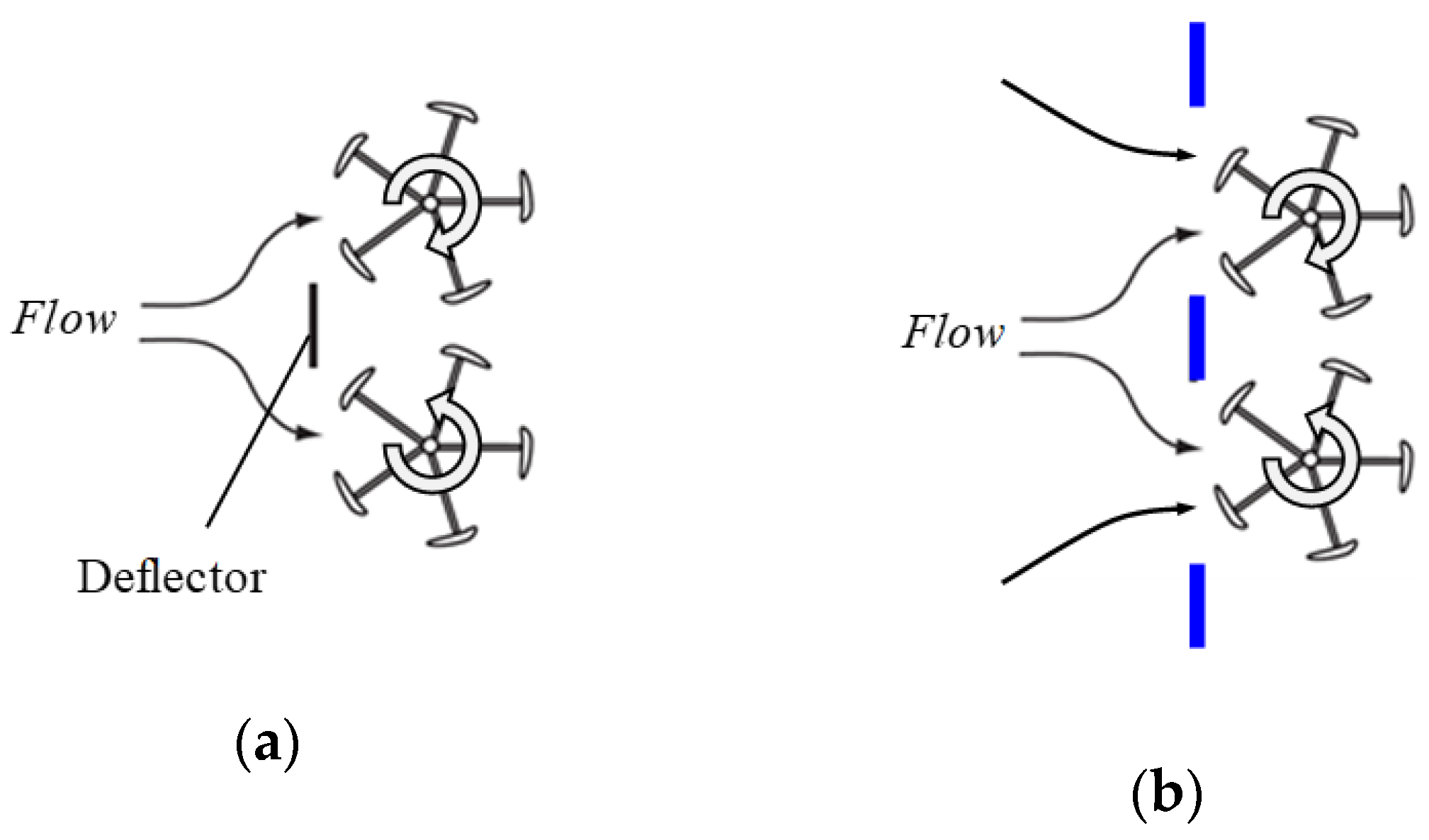 Energies 16 06719 g016
