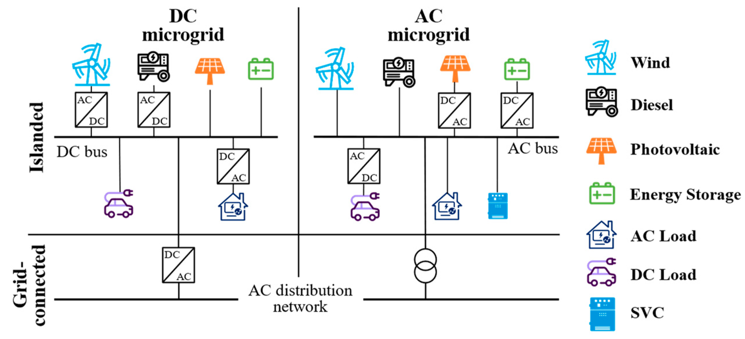 Energies 16 06720 g001