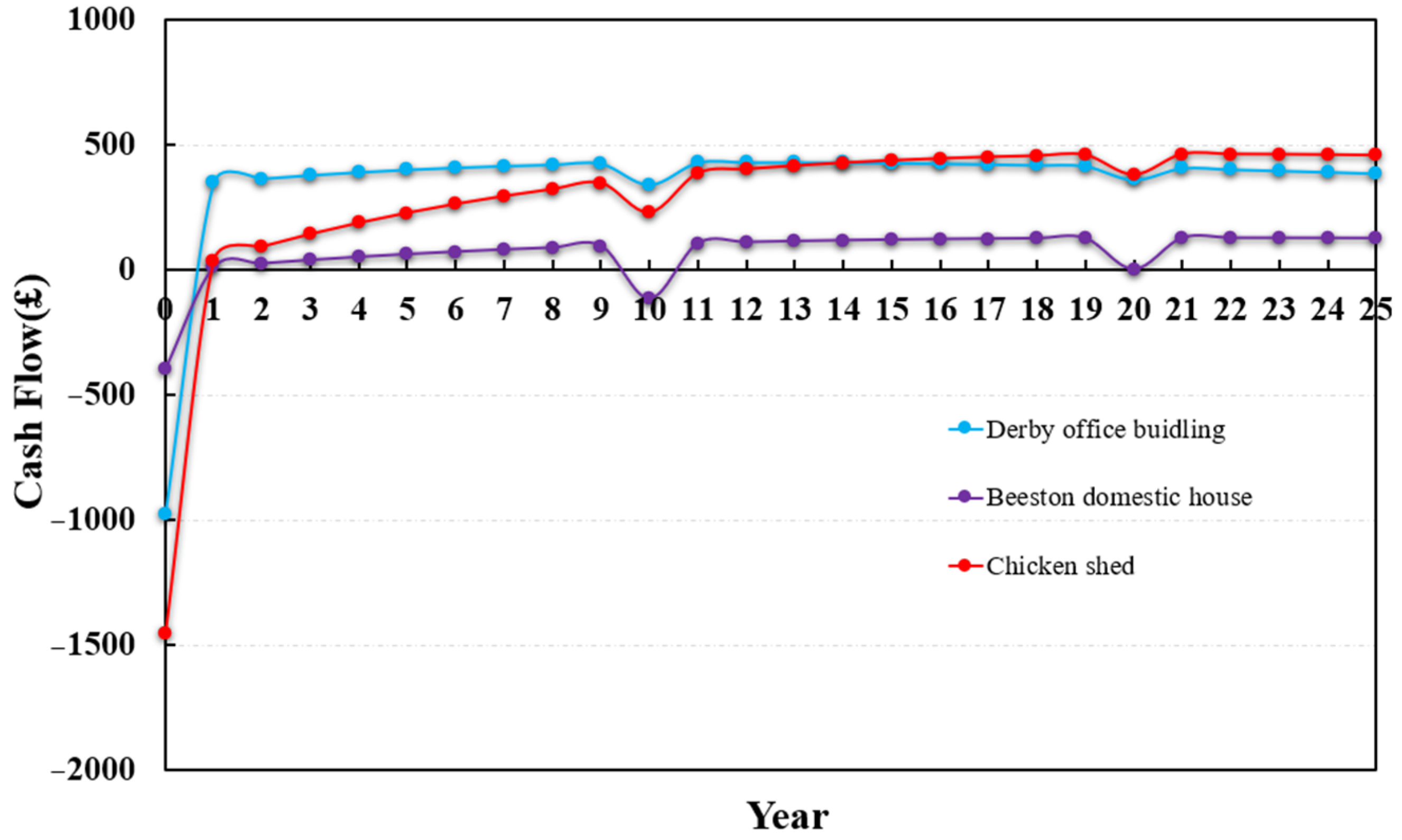 Energies 16 06723 g011