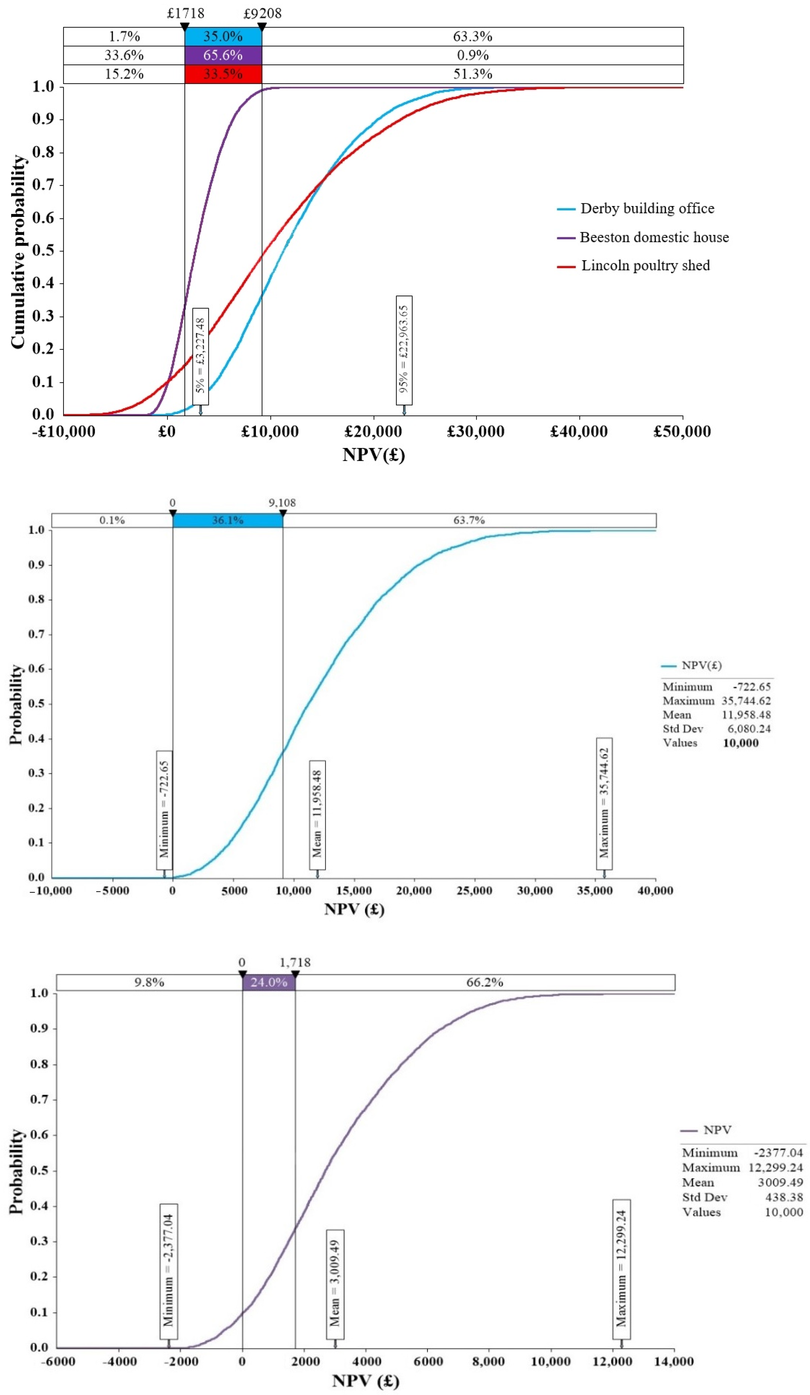Energies 16 06723 g014a