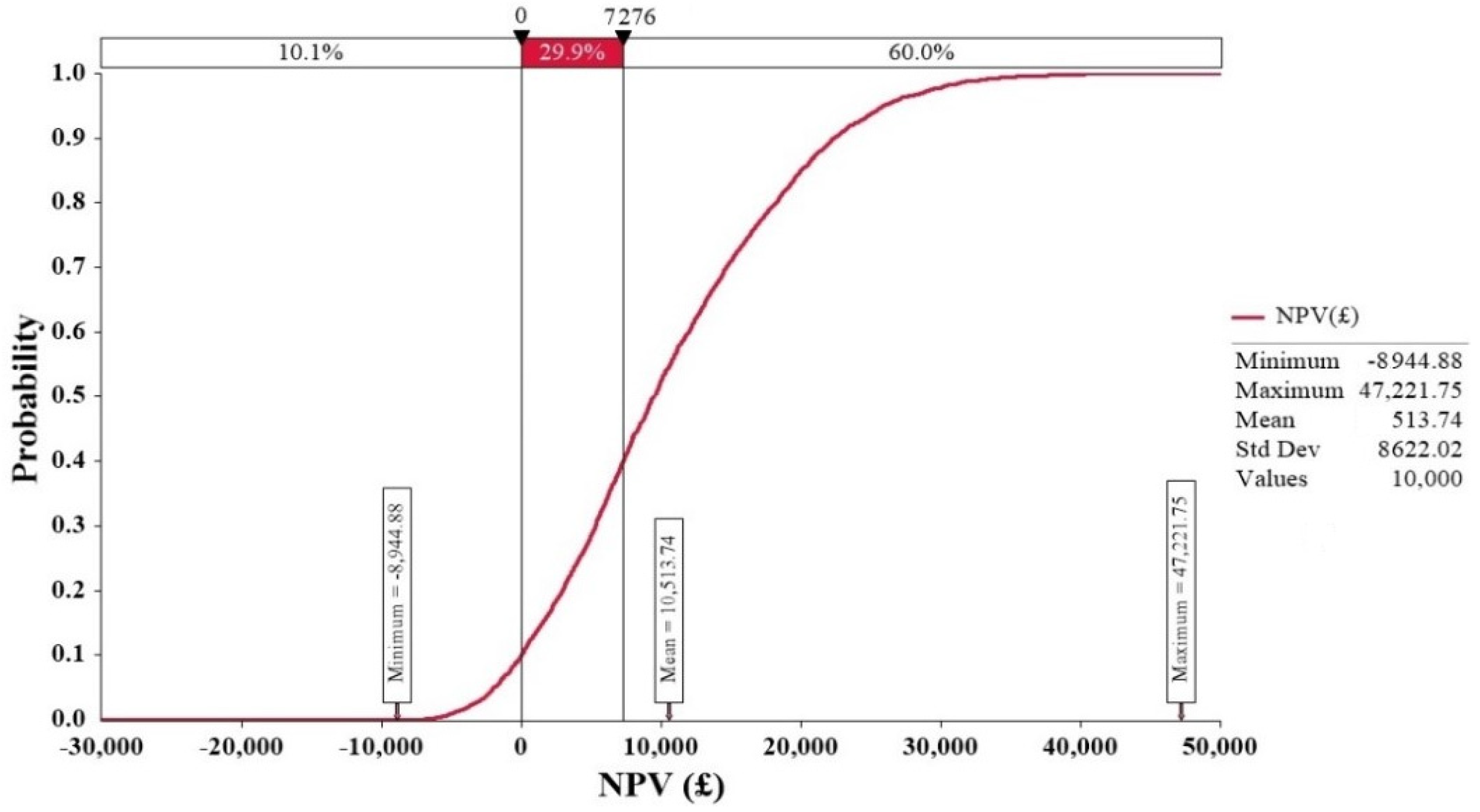 Energies 16 06723 g014b
