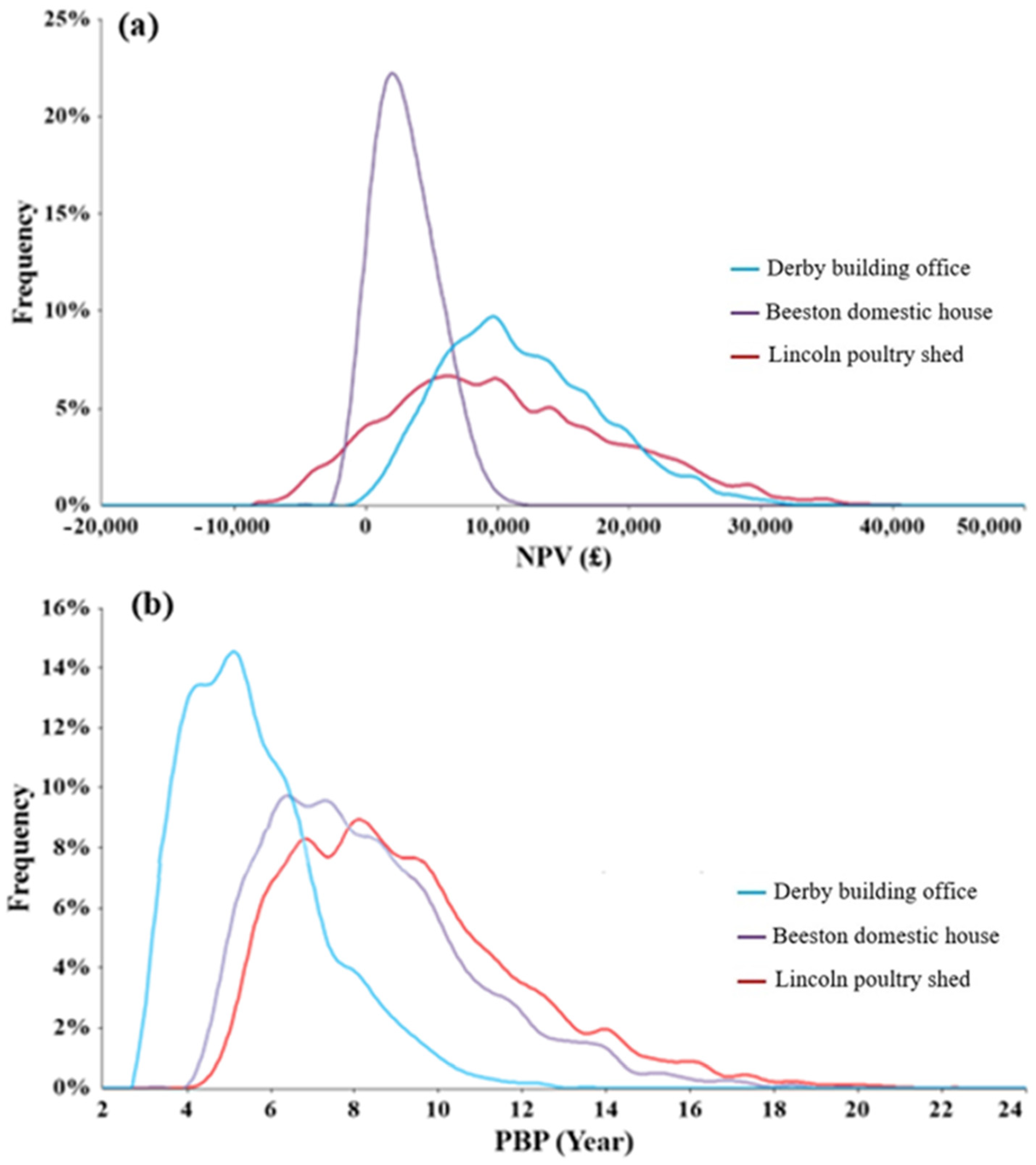 Energies 16 06723 g016