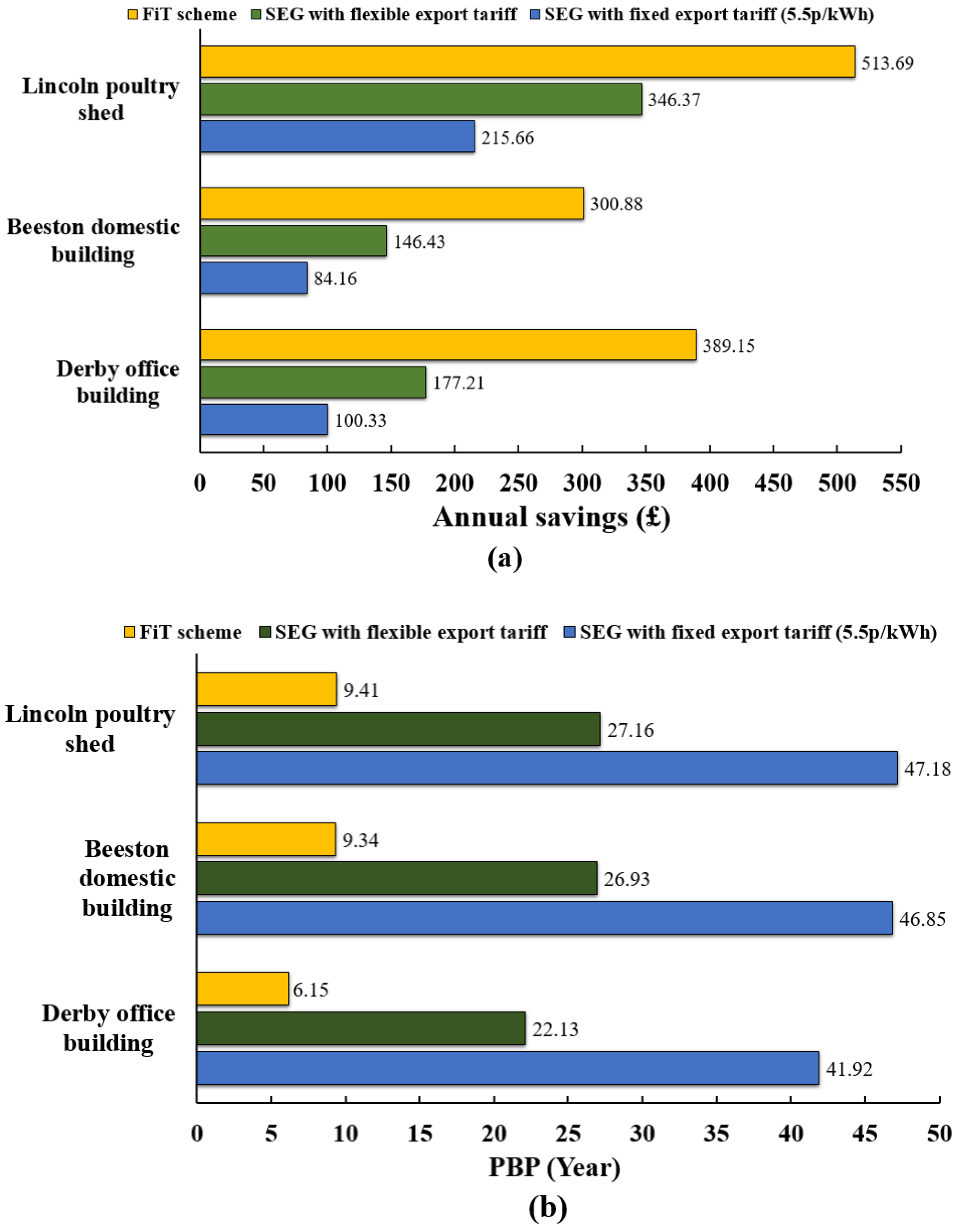 Energies 16 06723 g021