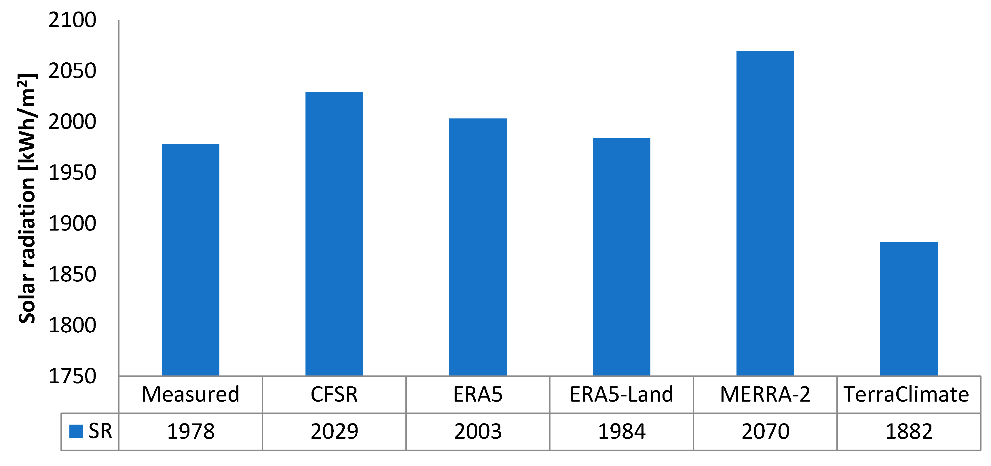 Energies 16 06725 g009 Energies 16 06725 g009