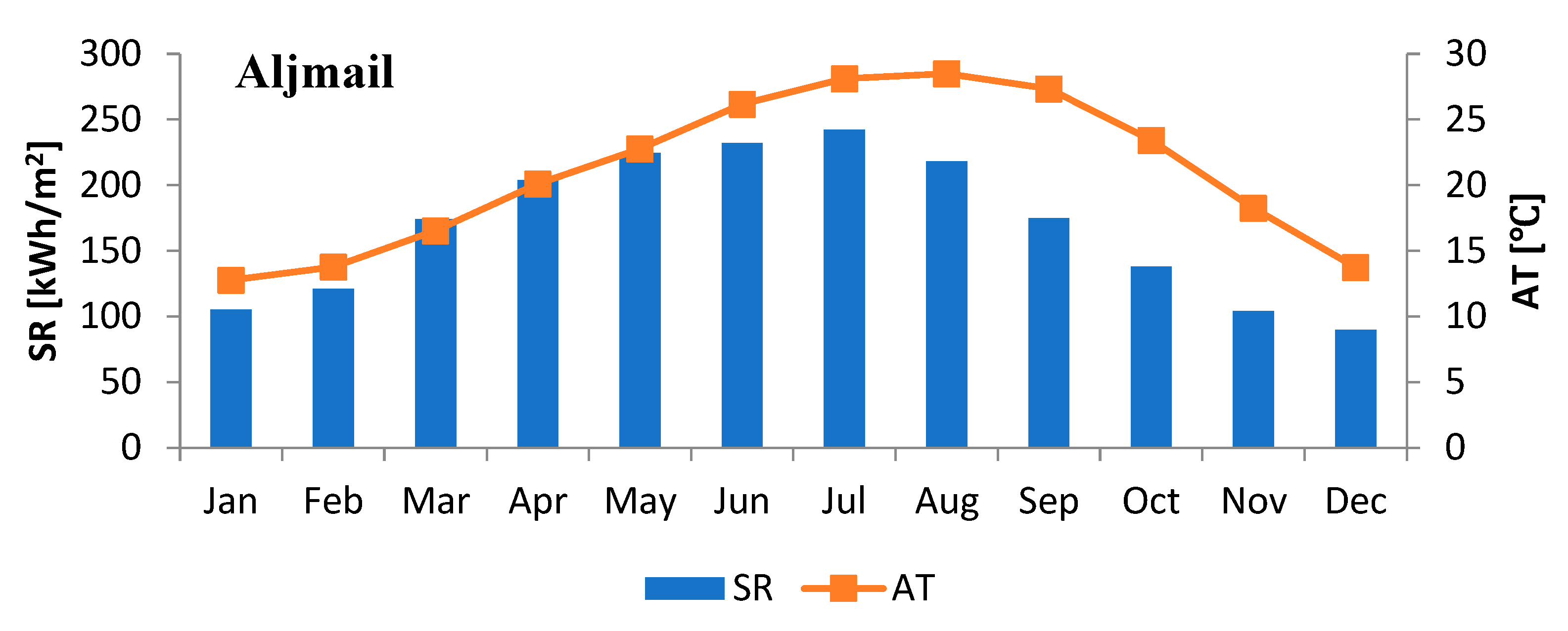 Energies 16 06725 g010a Energies 16 06725 g010a