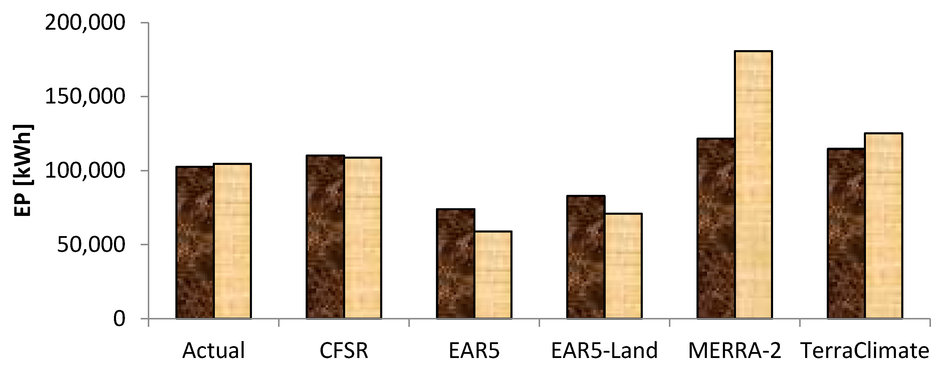 Energies 16 06725 g011a Energies 16 06725 g011a
