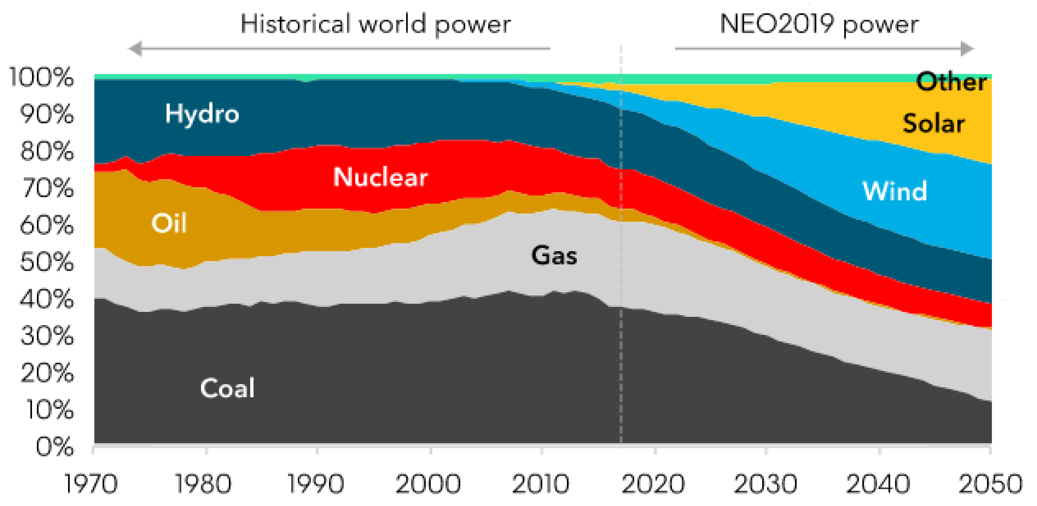 Energies 16 06726 g001