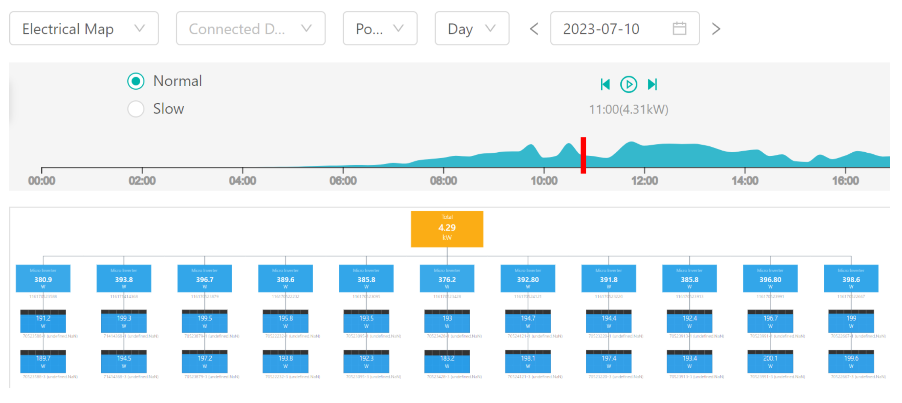 Energies 16 06726 g004