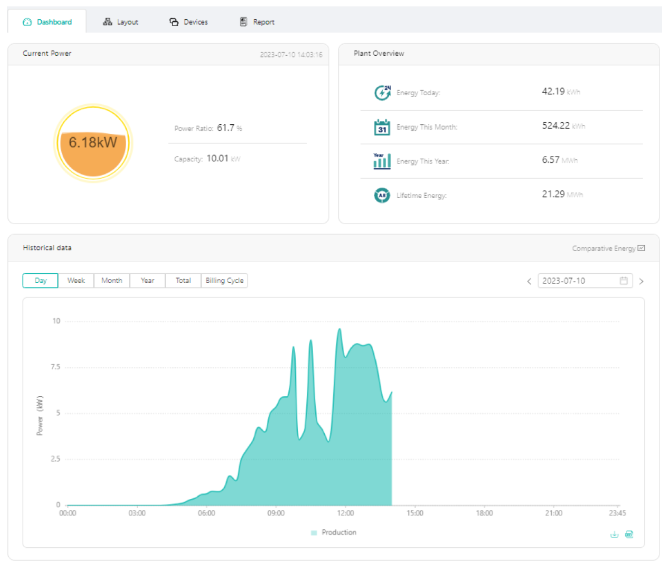 Energies 16 06726 g005