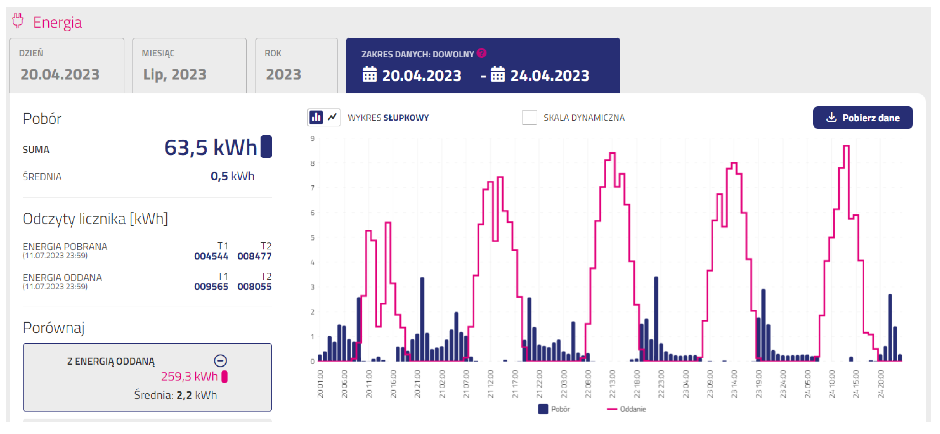 Energies 16 06726 g007