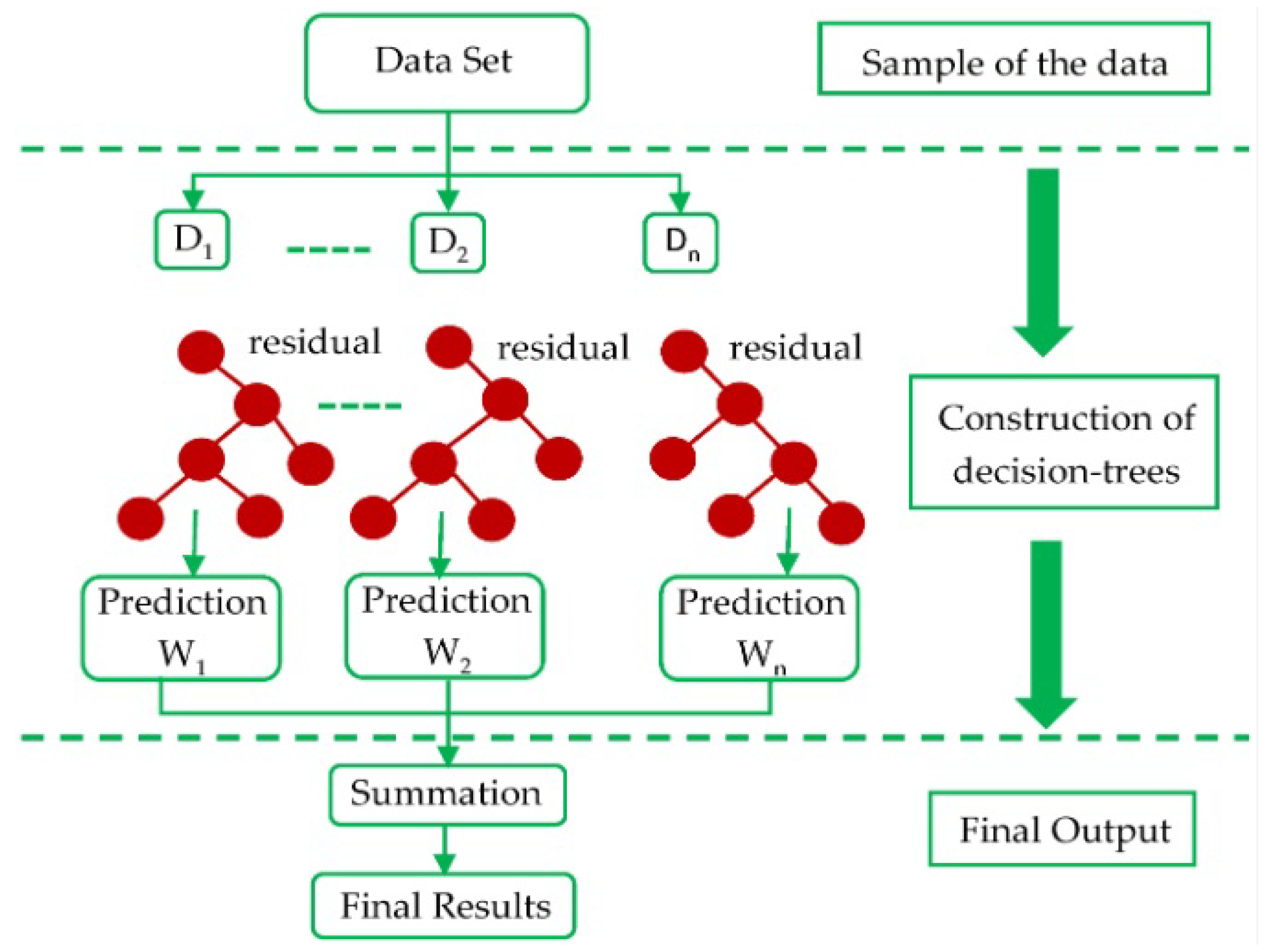 Energies 16 06727 g004
