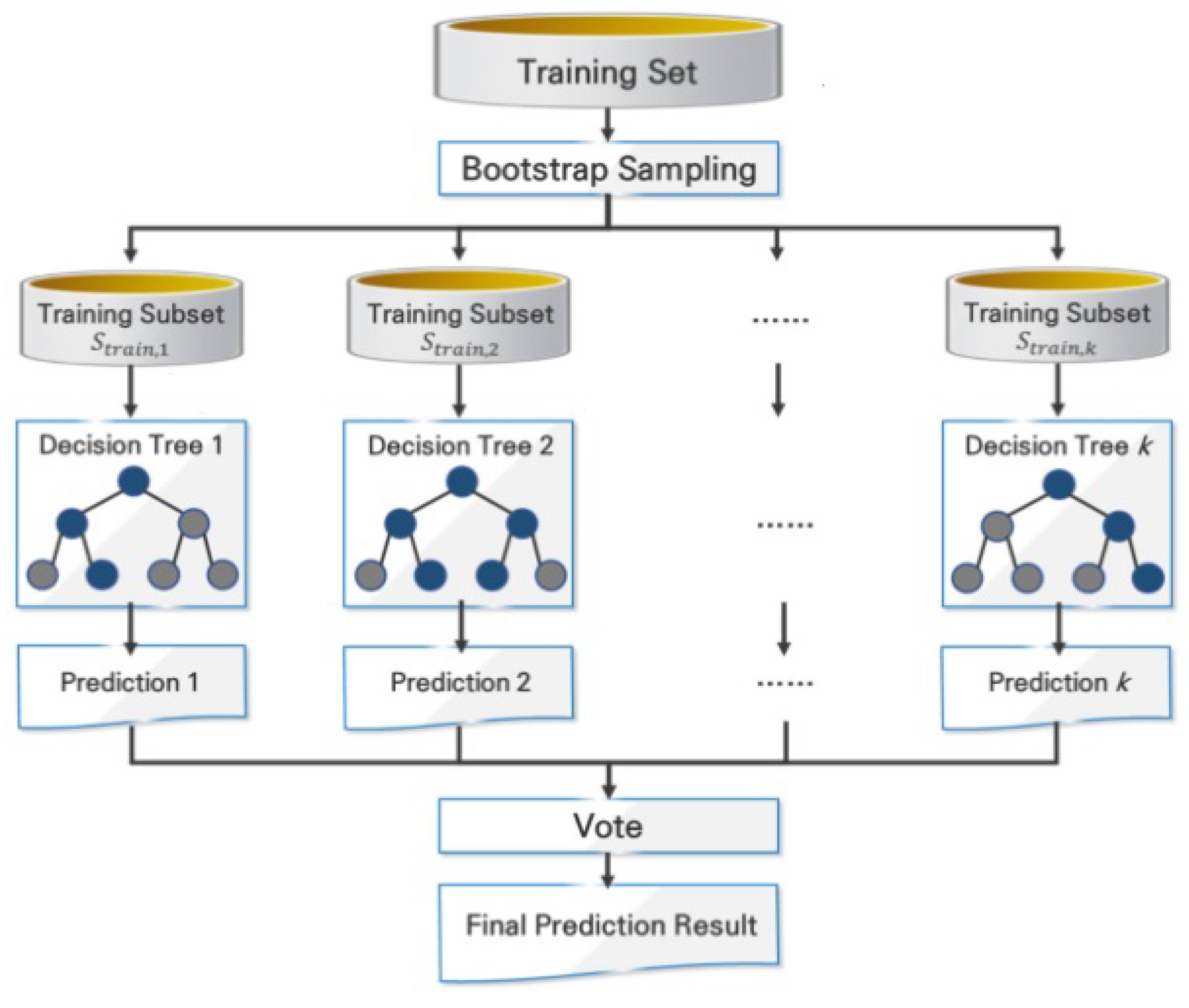 Energies 16 06727 g006