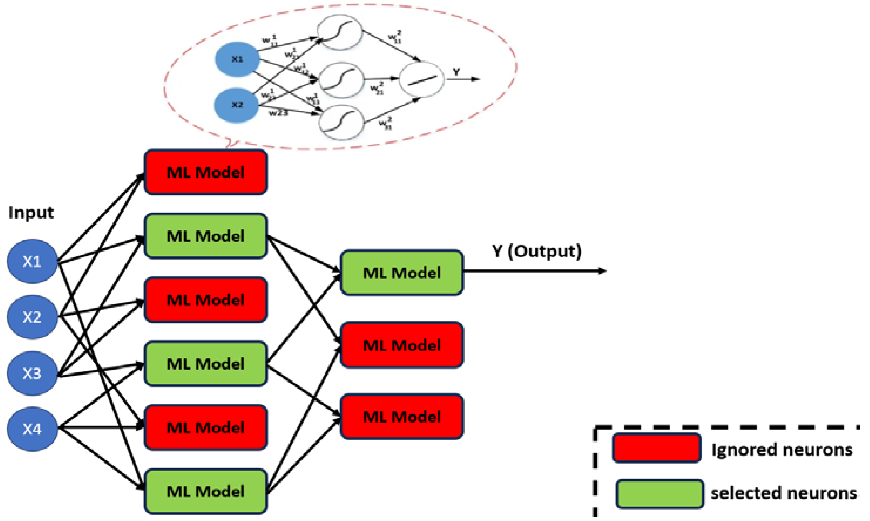 Energies 16 06727 g013