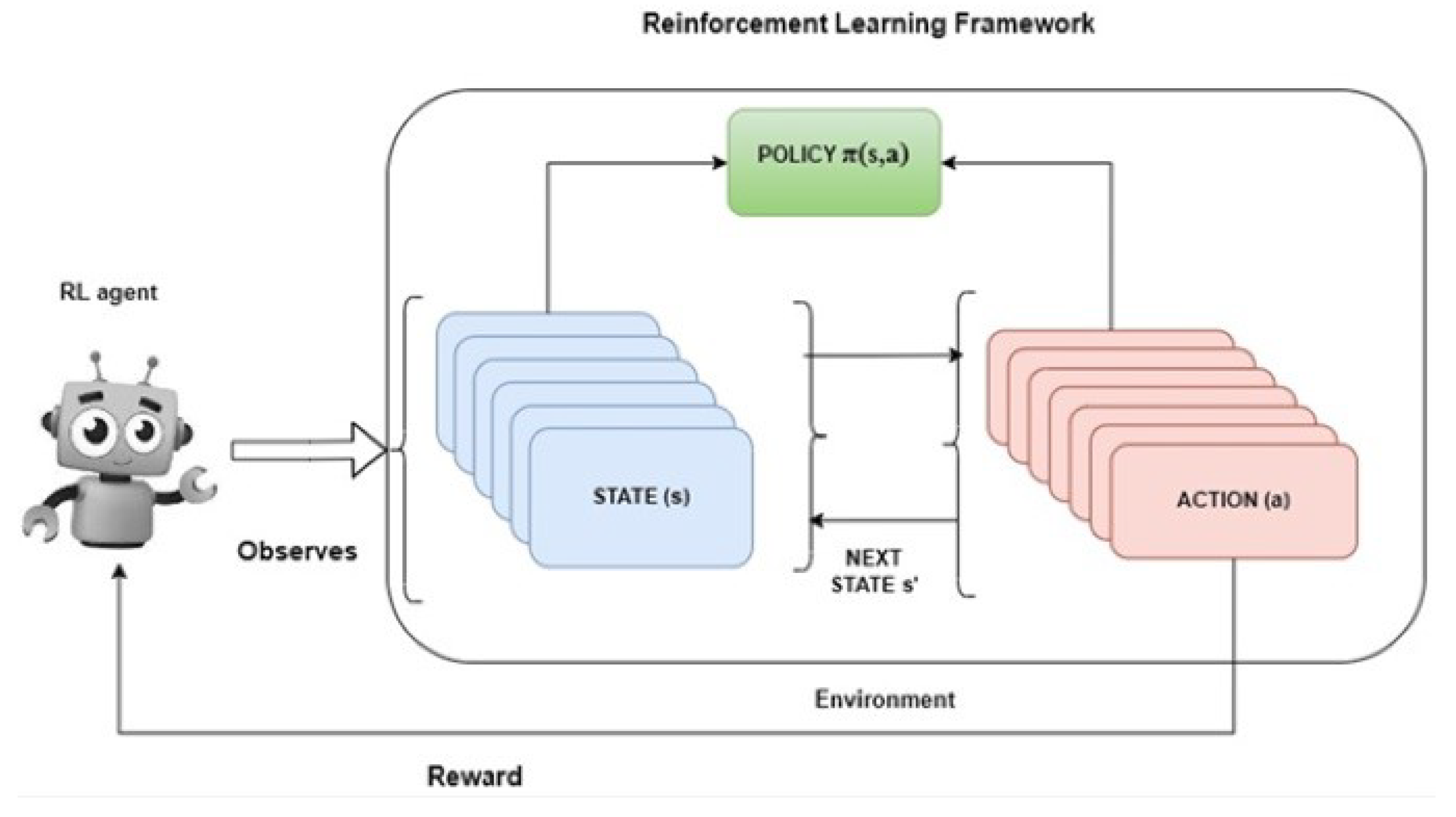 Energies 16 06727 g014