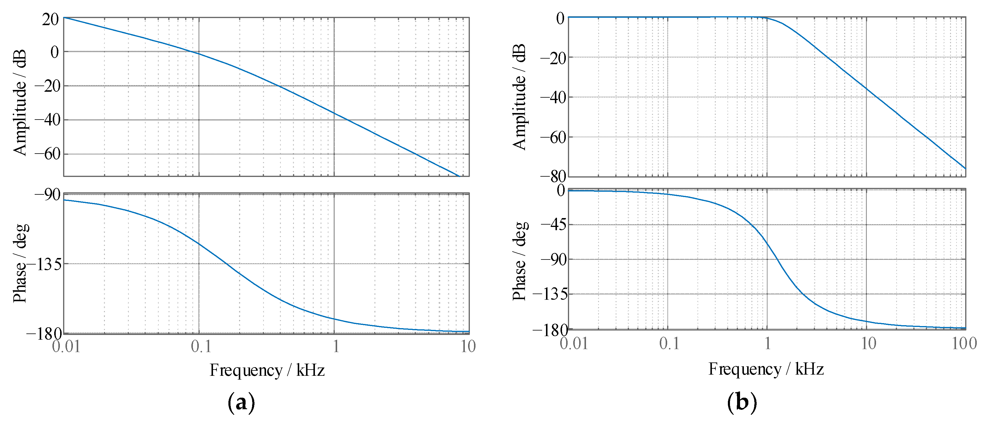 Energies 16 06729 g009