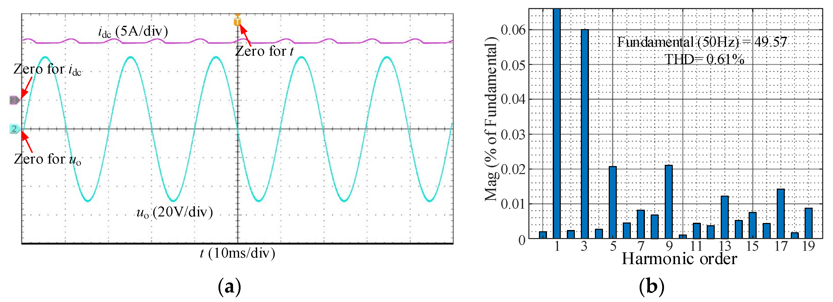 Energies 16 06729 g011