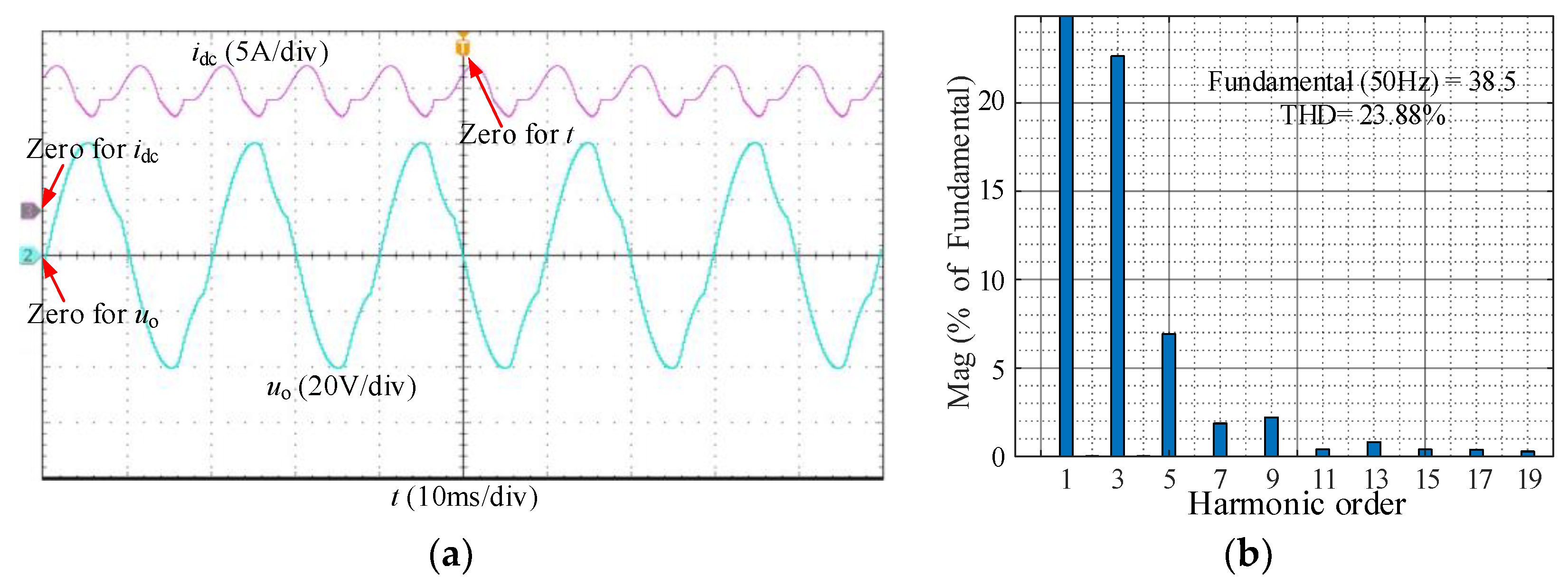 Energies 16 06729 g012