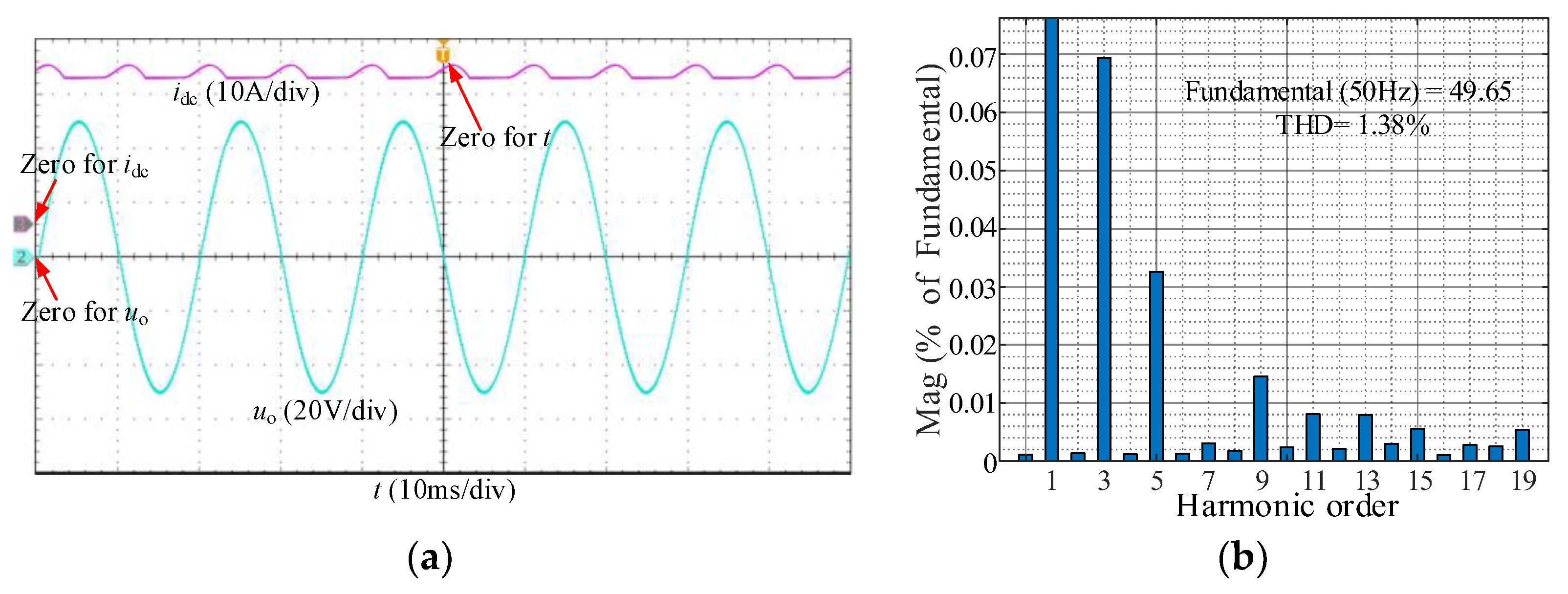Energies 16 06729 g013