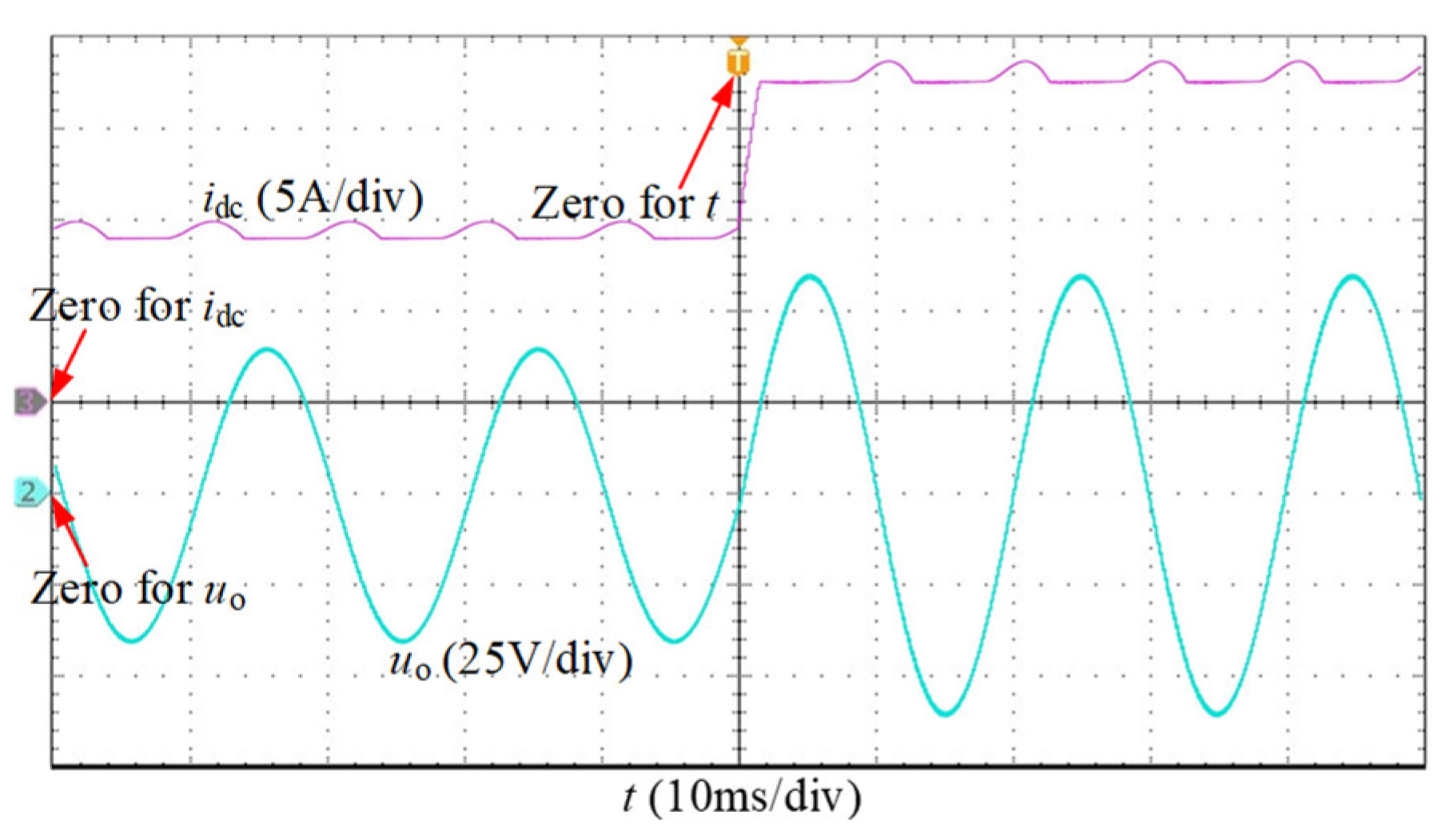Energies 16 06729 g014