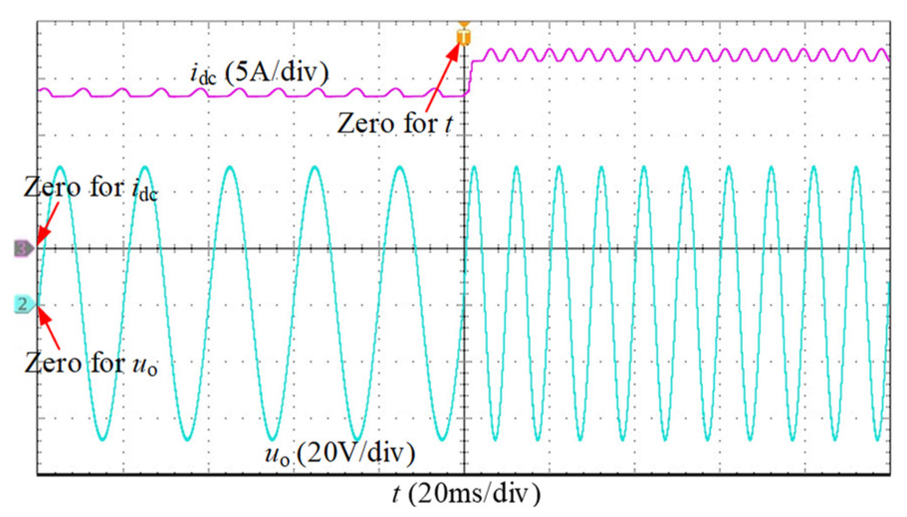 Energies 16 06729 g015