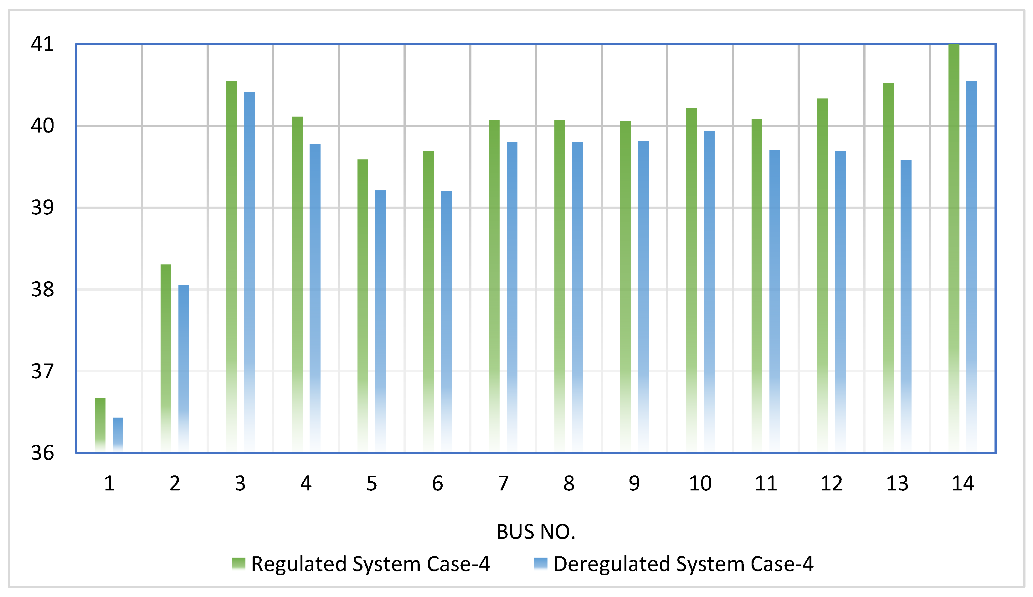 Energies 16 06730 g008