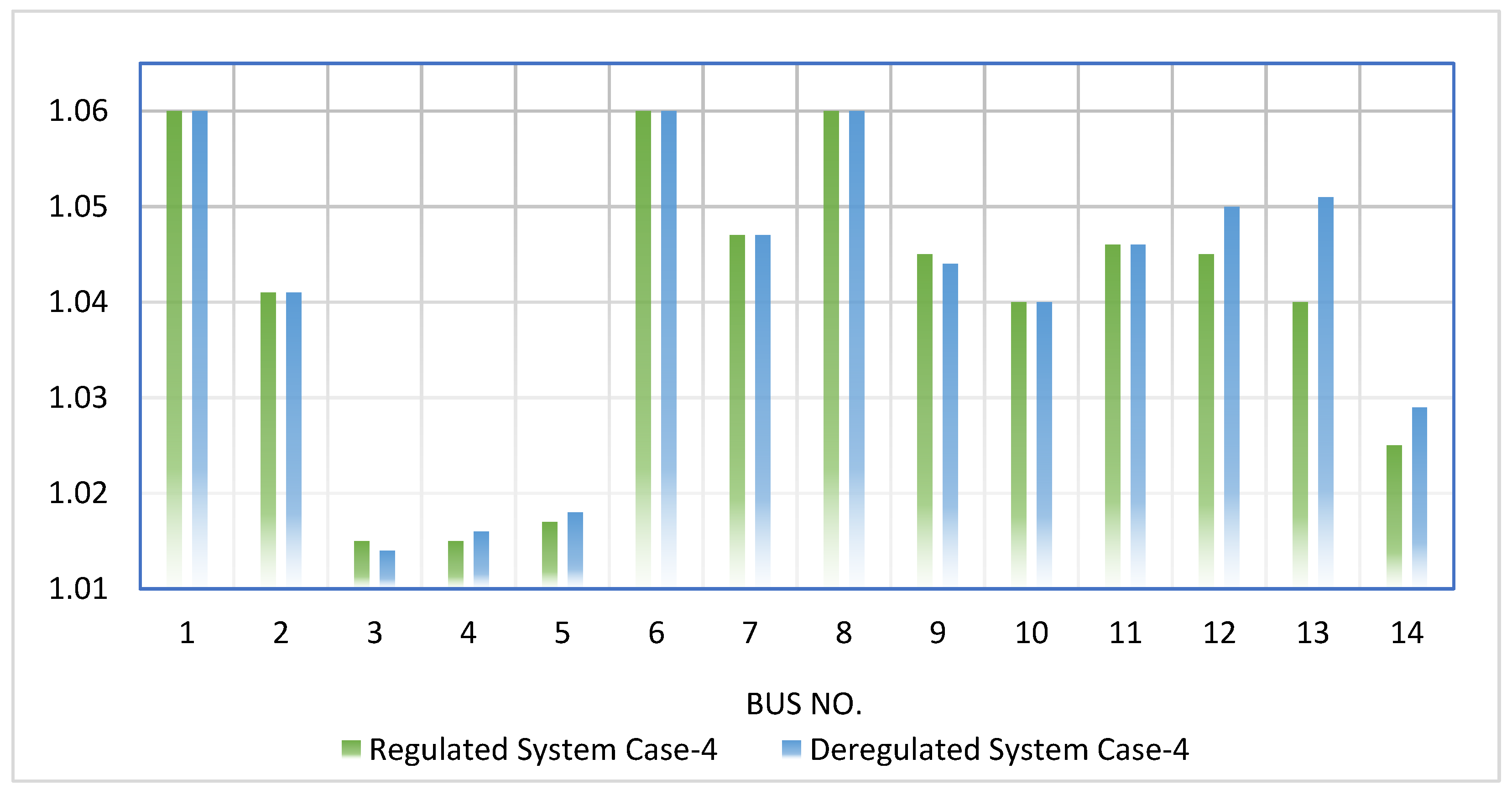 Energies 16 06730 g010