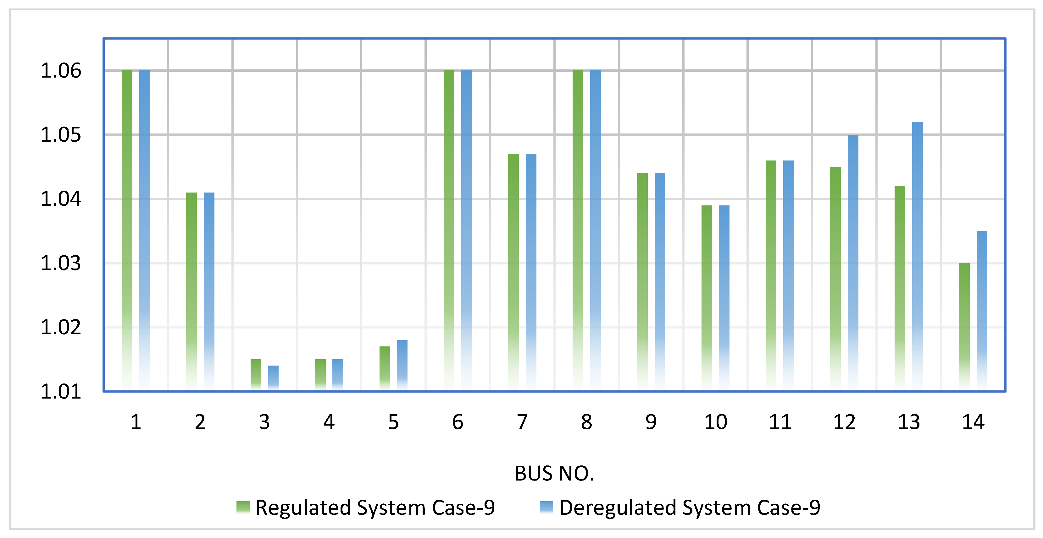 Energies 16 06730 g011