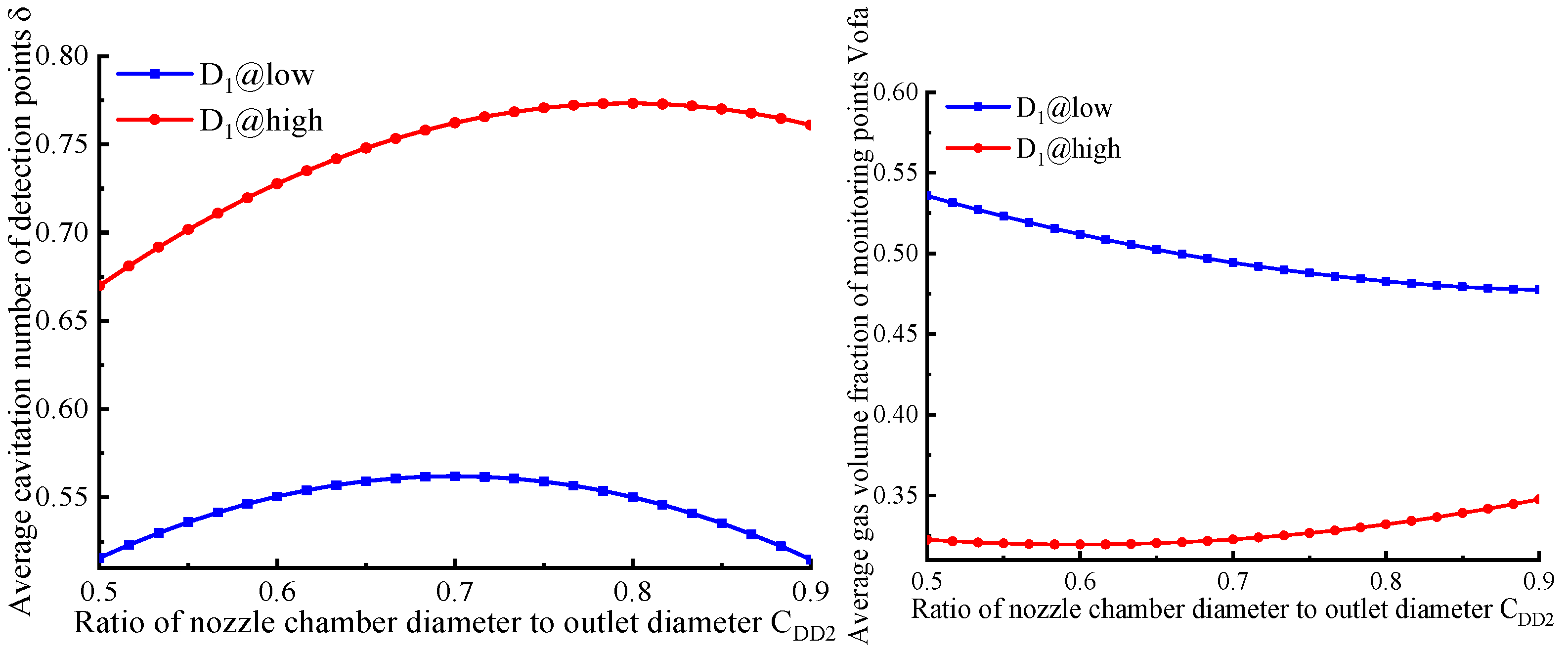 Energies 16 06737 g007