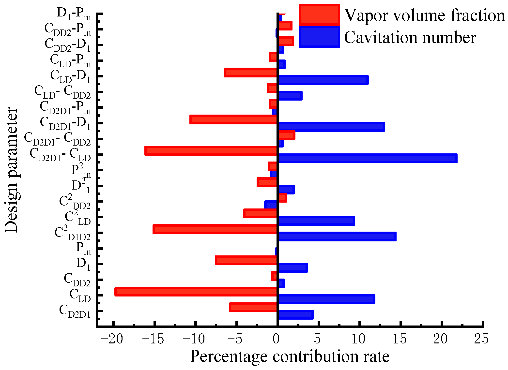 Energies 16 06737 g009