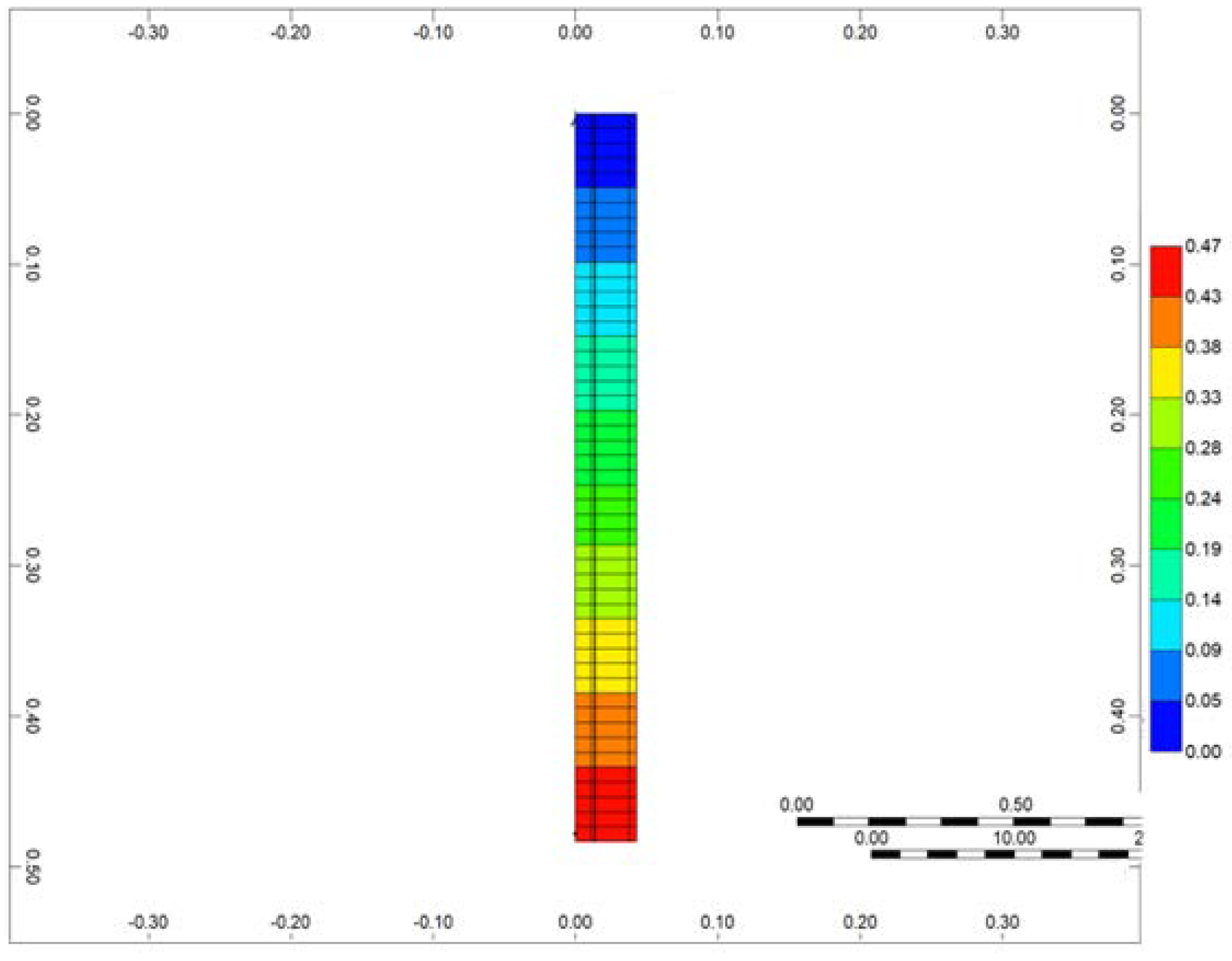 Energies 16 06738 g004