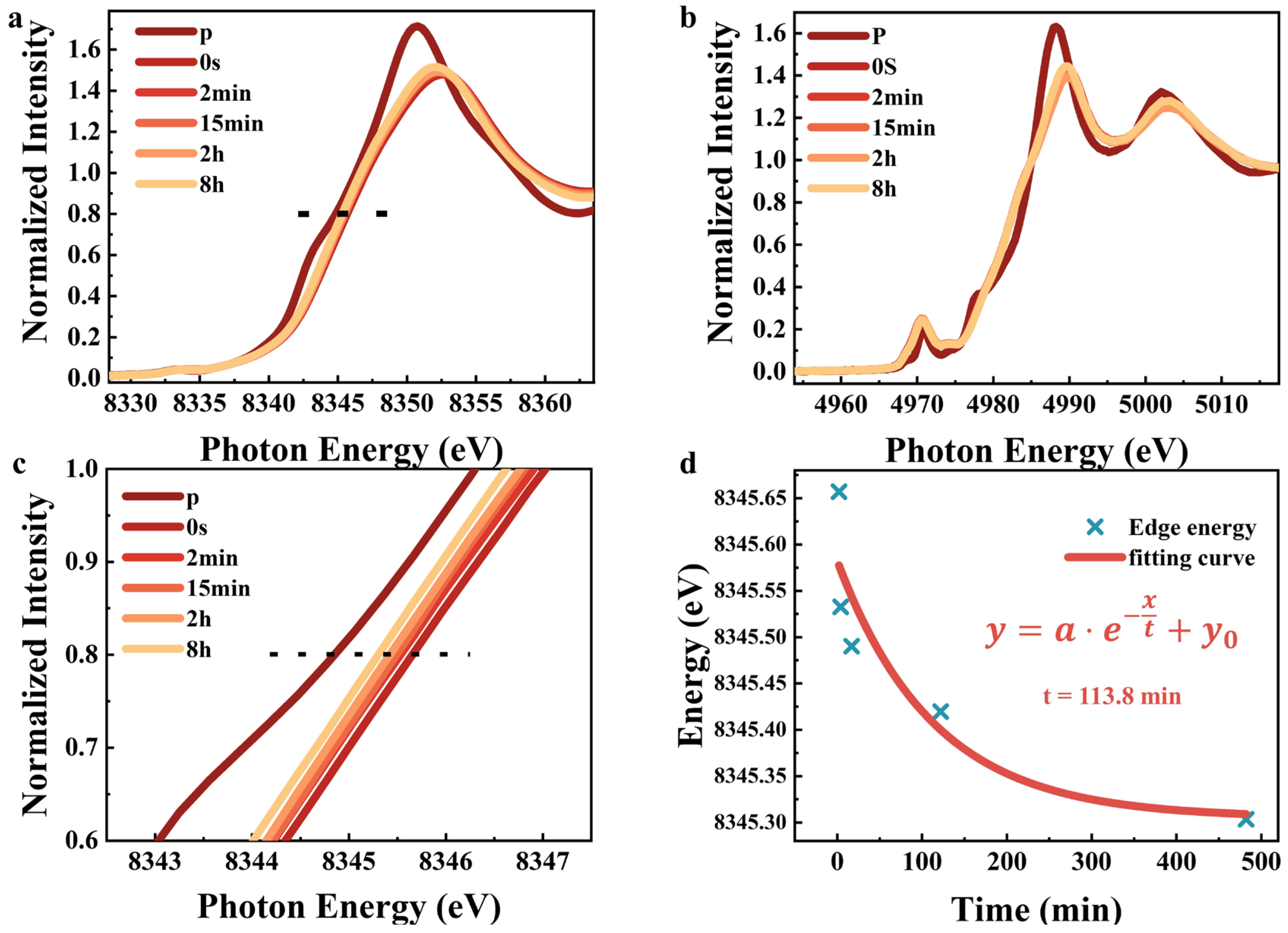 Energies 16 06740 g004