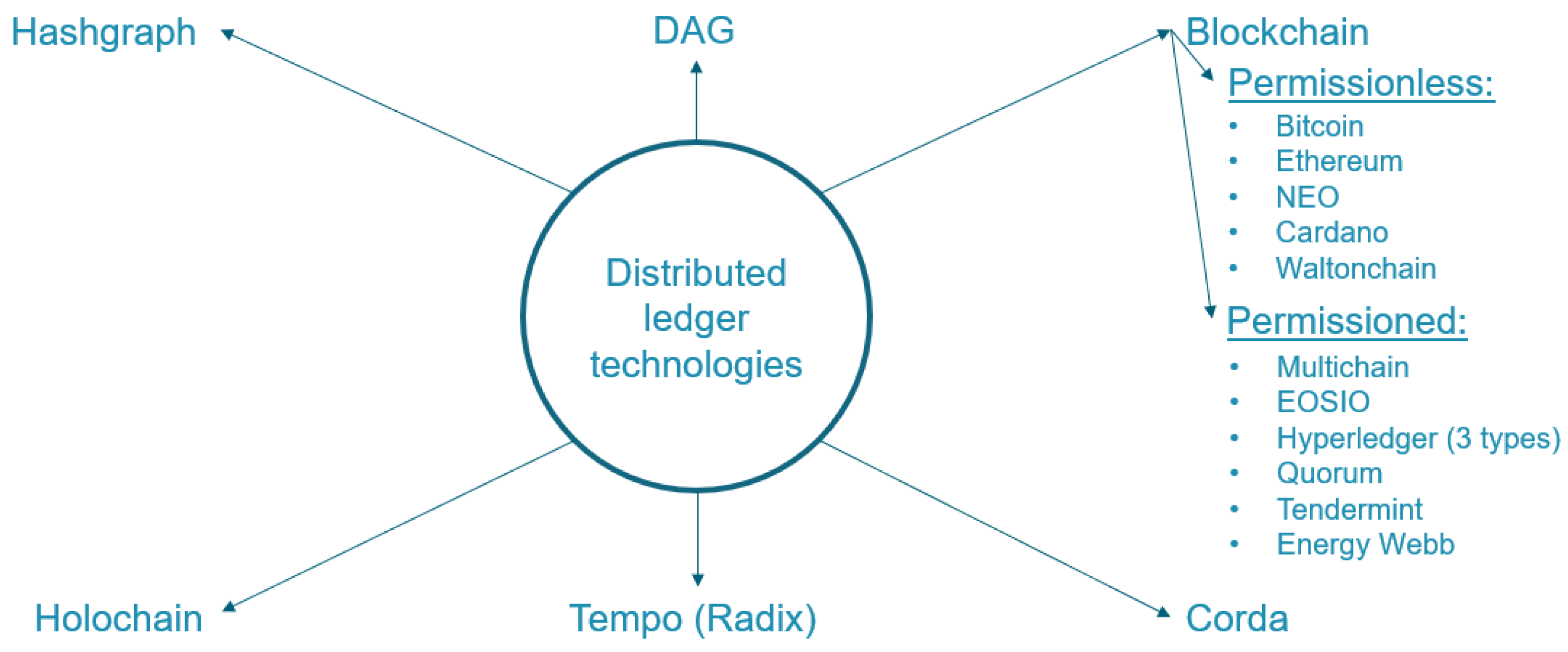 Energies 16 06741 g004