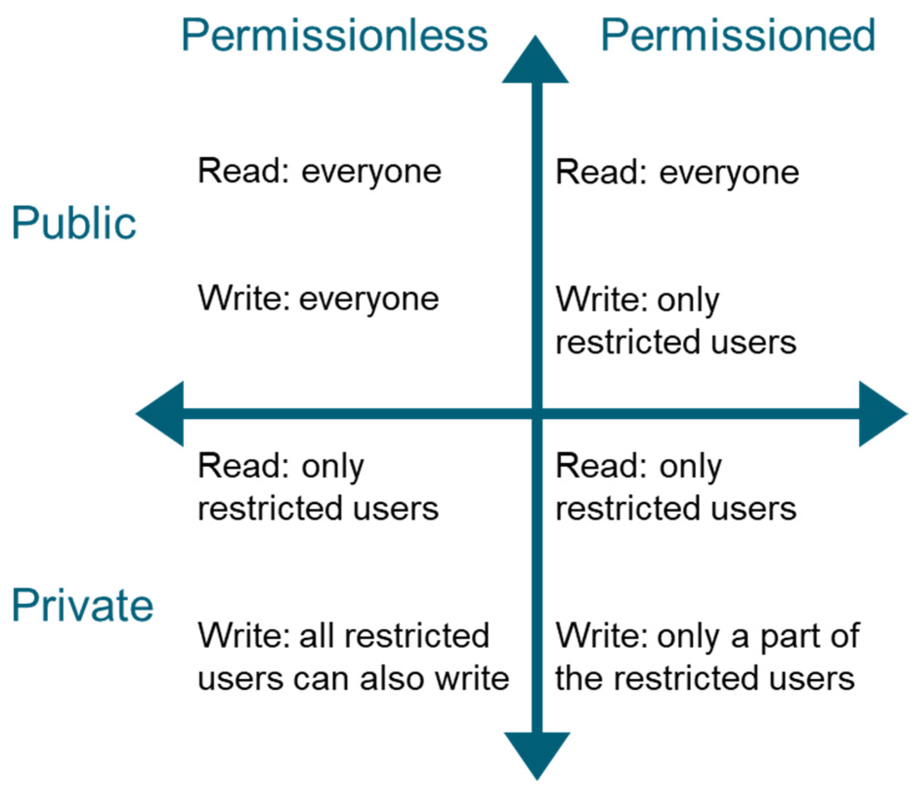 Energies 16 06741 g006
