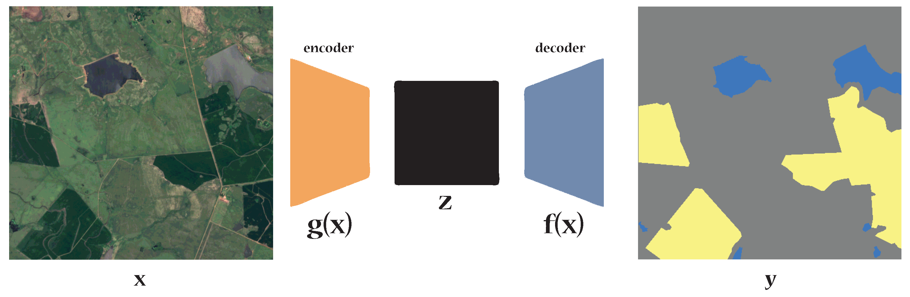 Energies 16 06742 g003