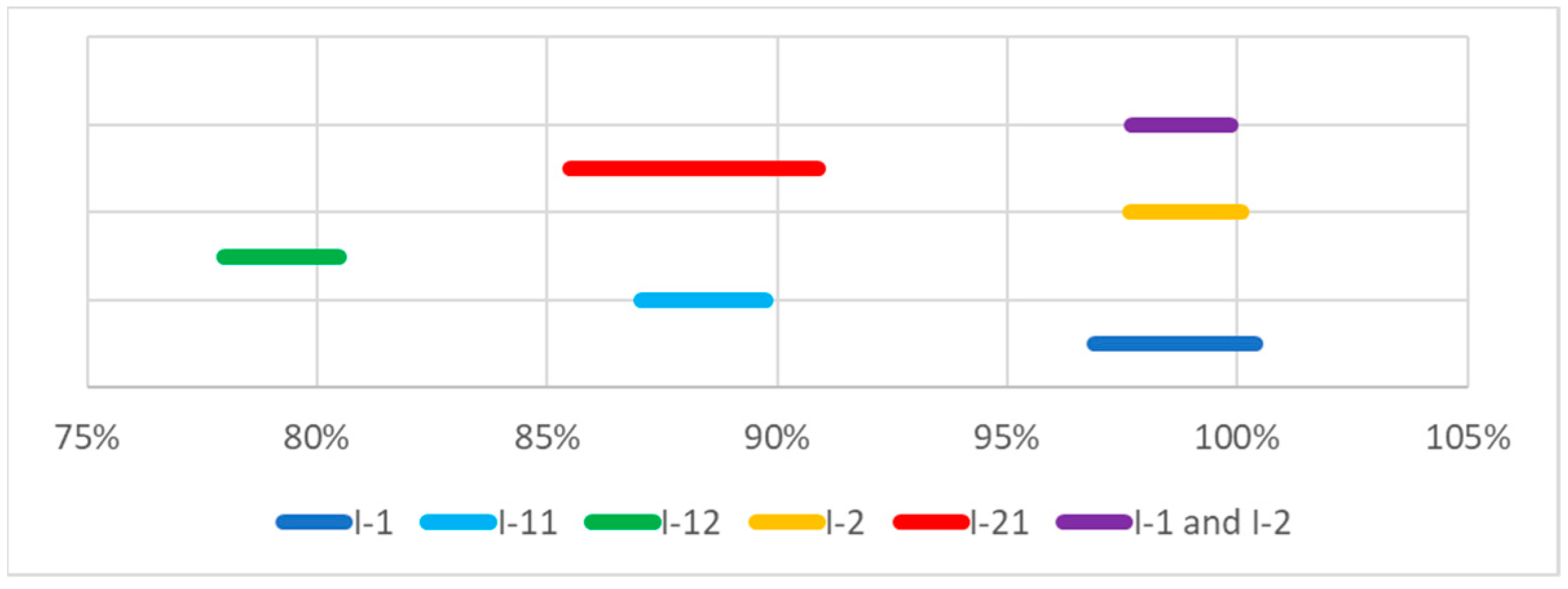 Energies 16 06746 g013