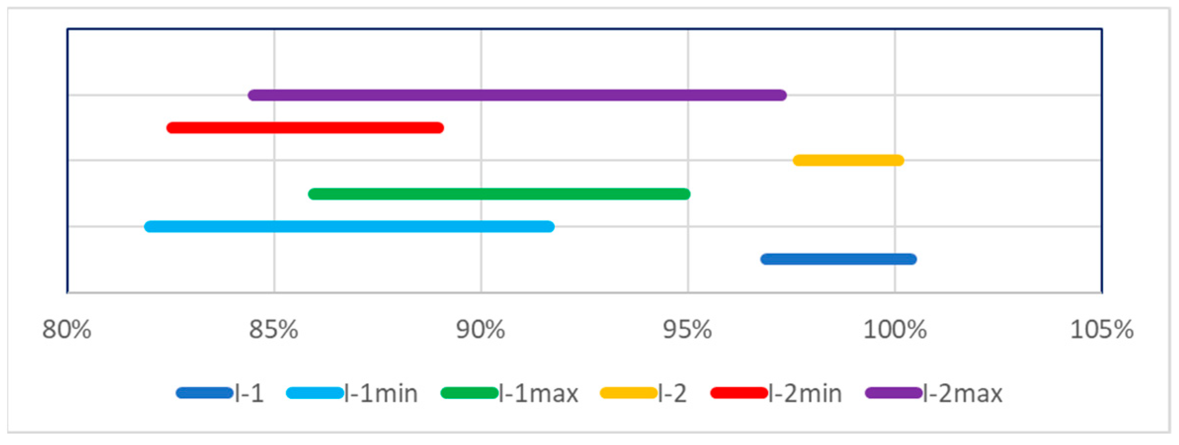 Energies 16 06746 g014