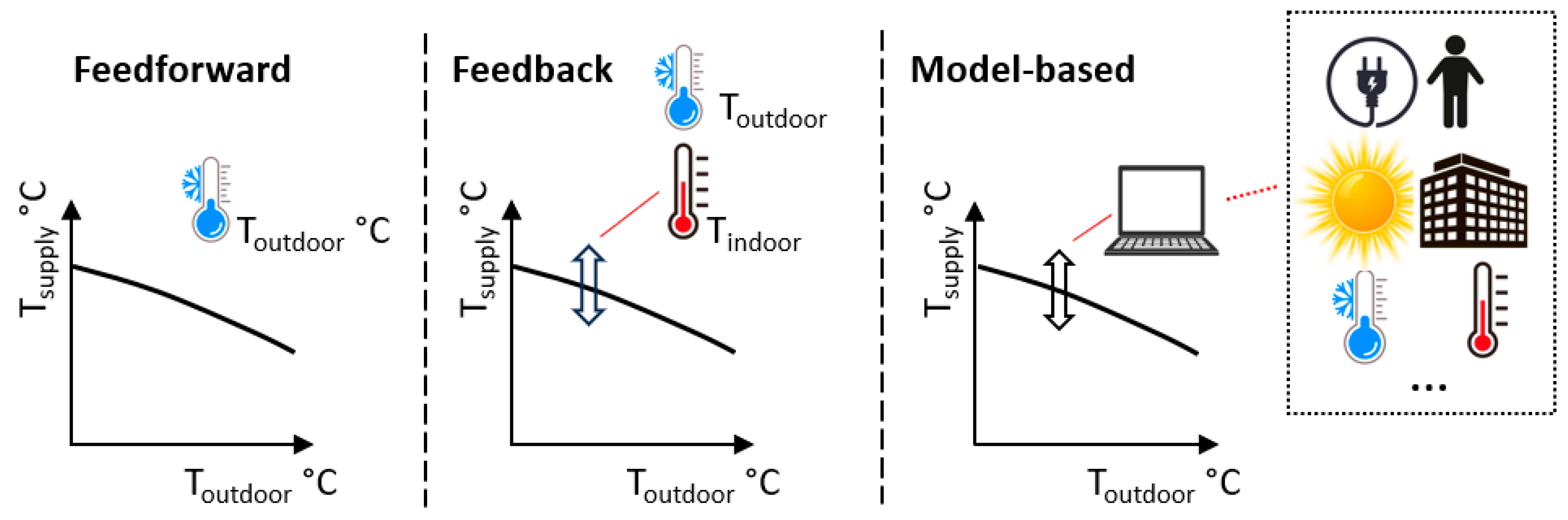 Energies 16 06747 g001