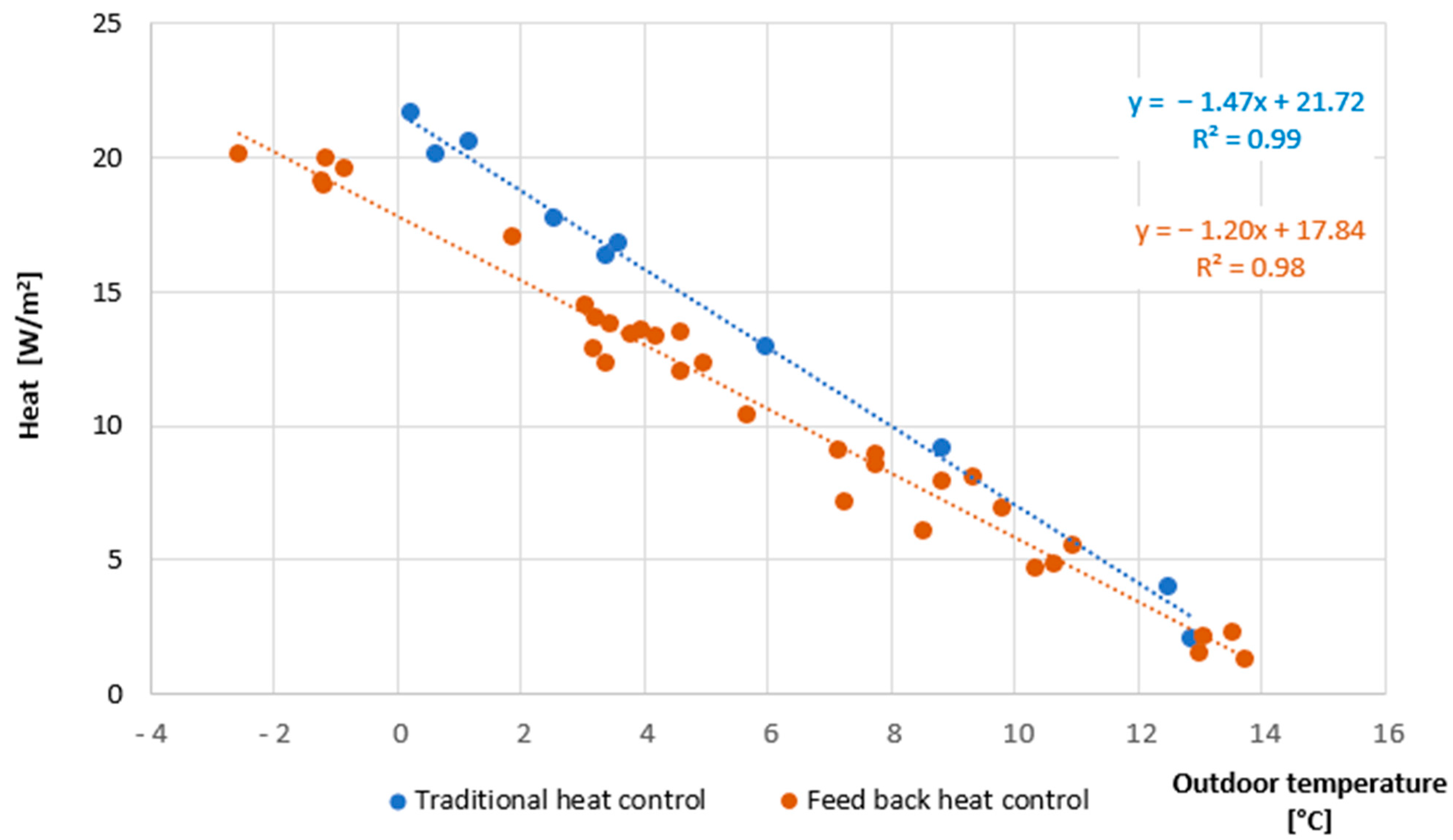 Energies 16 06747 g002