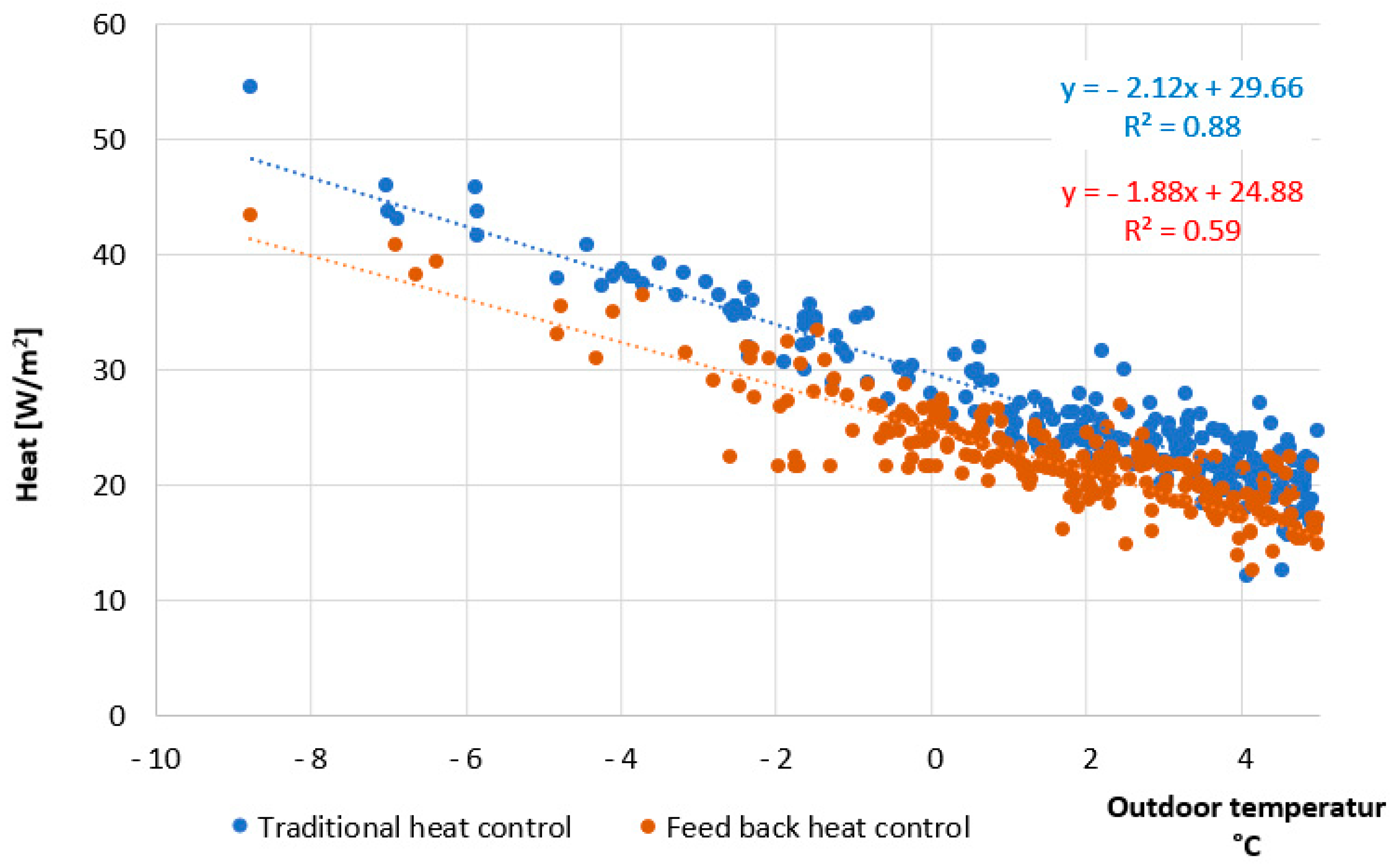 Energies 16 06747 g003