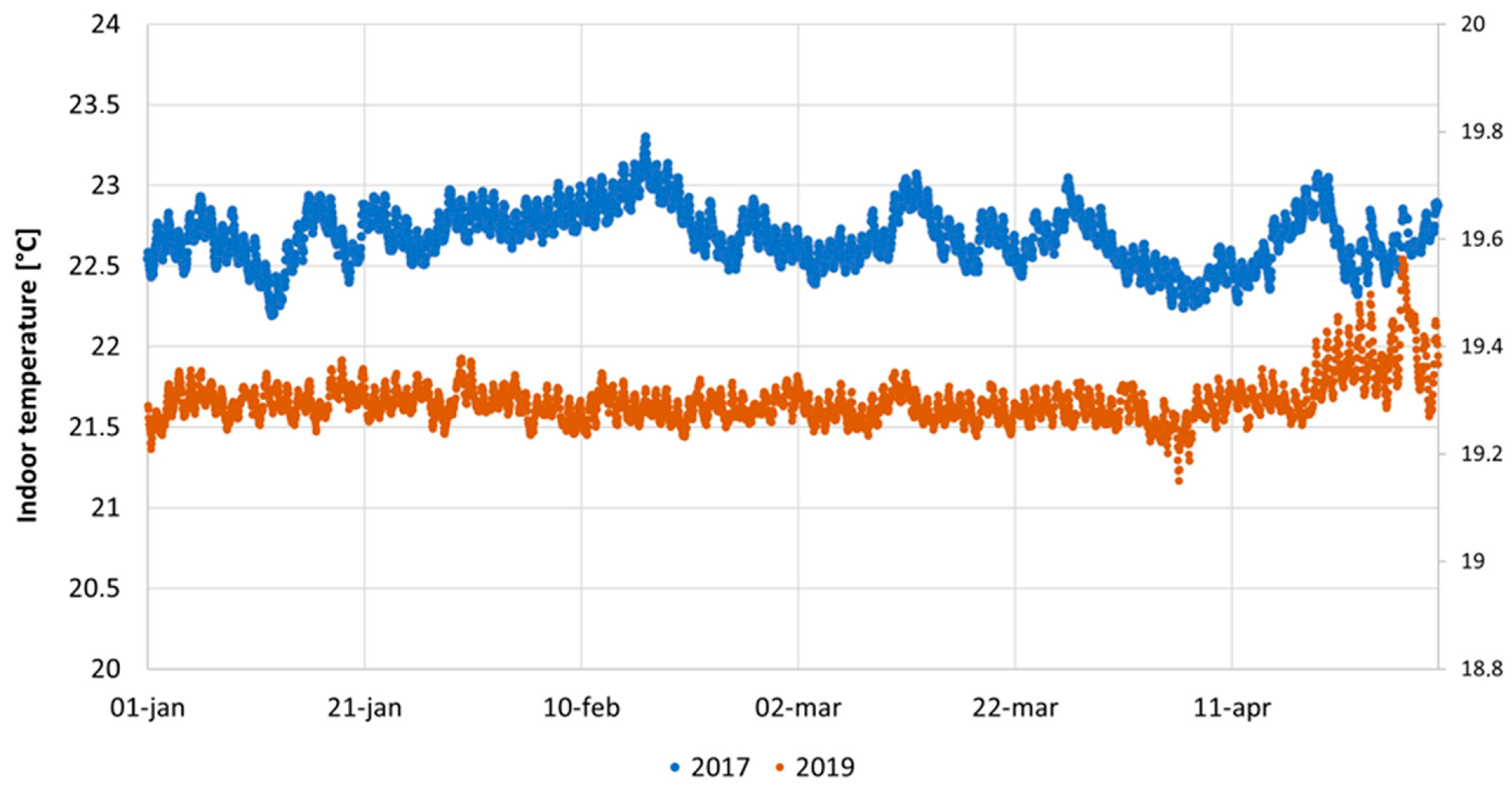 Energies 16 06747 g004