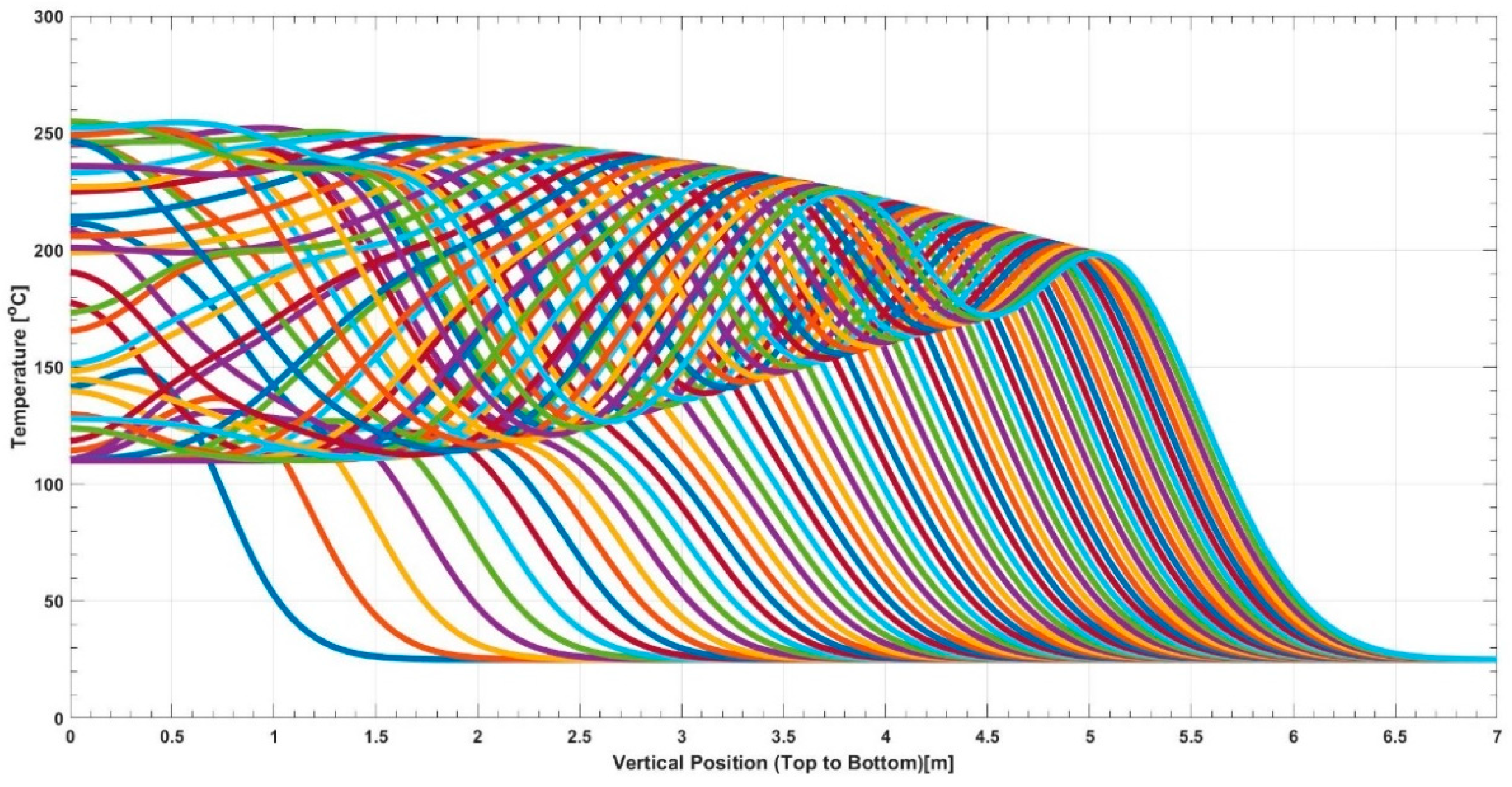 Energies 16 06749 g005