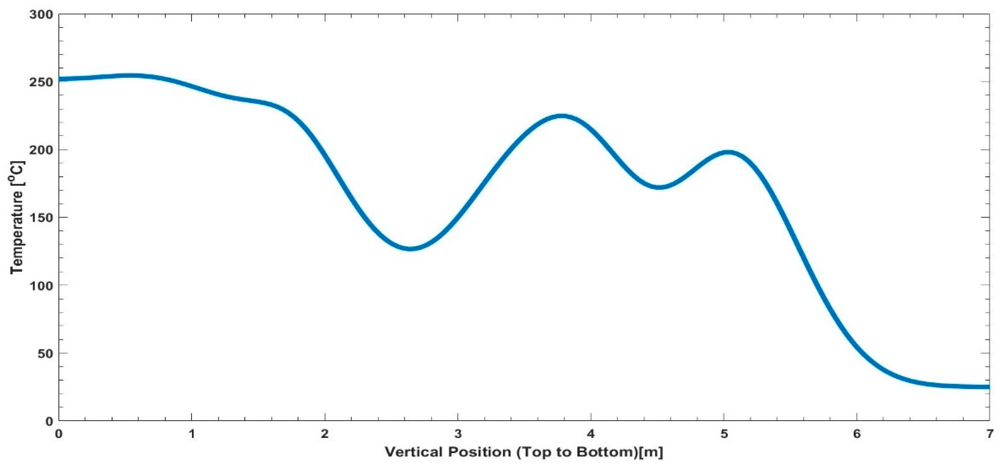 Energies 16 06749 g007